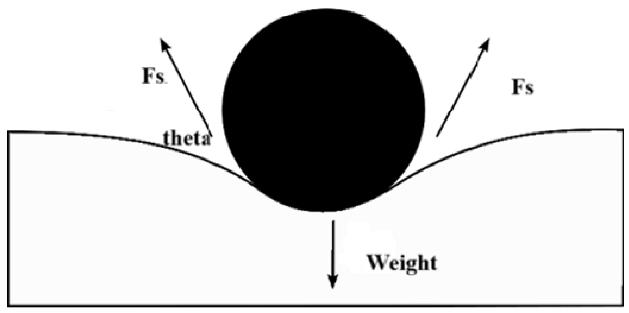 Energies 17 05584 g003