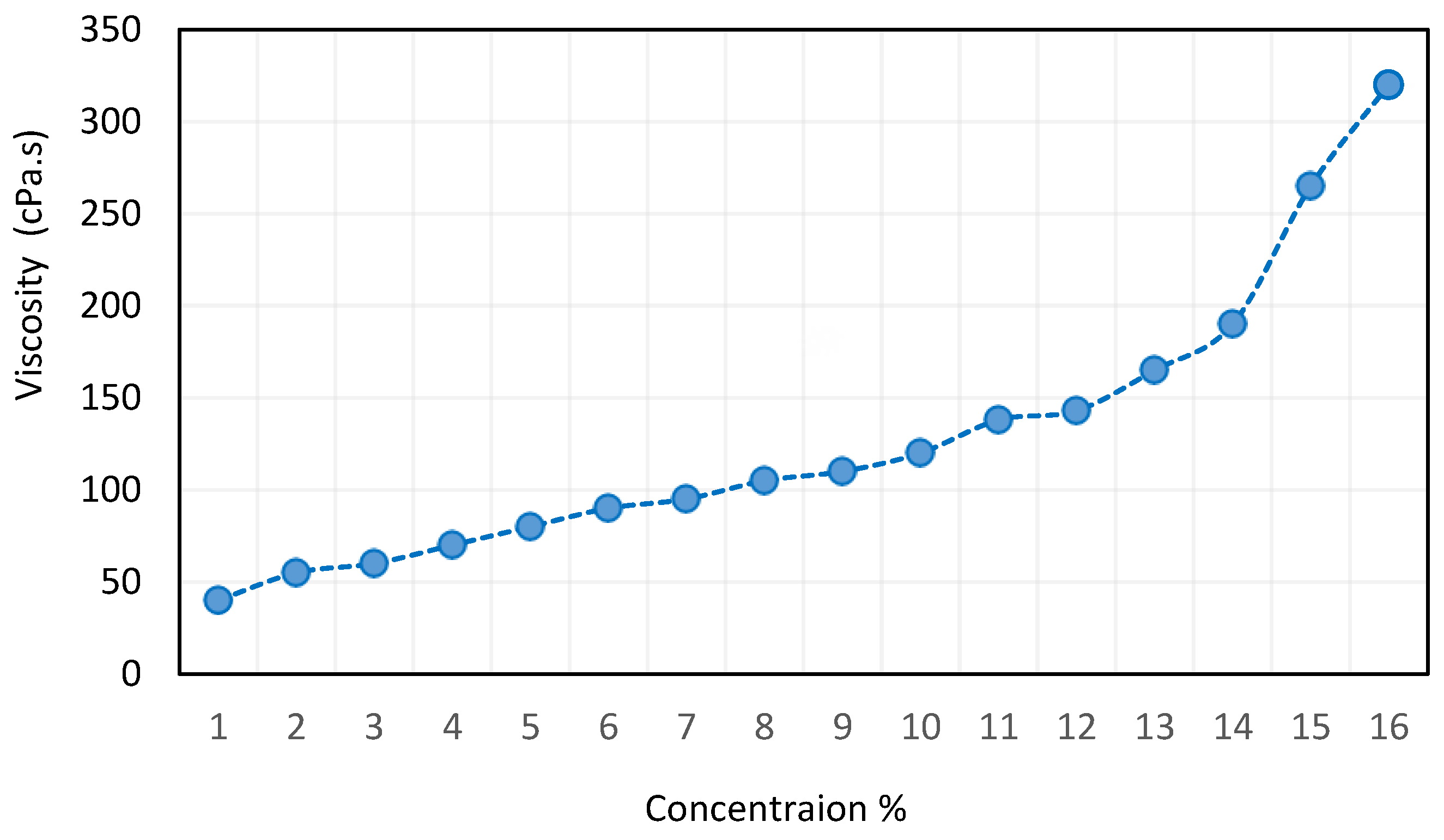 Energies 17 05584 g008