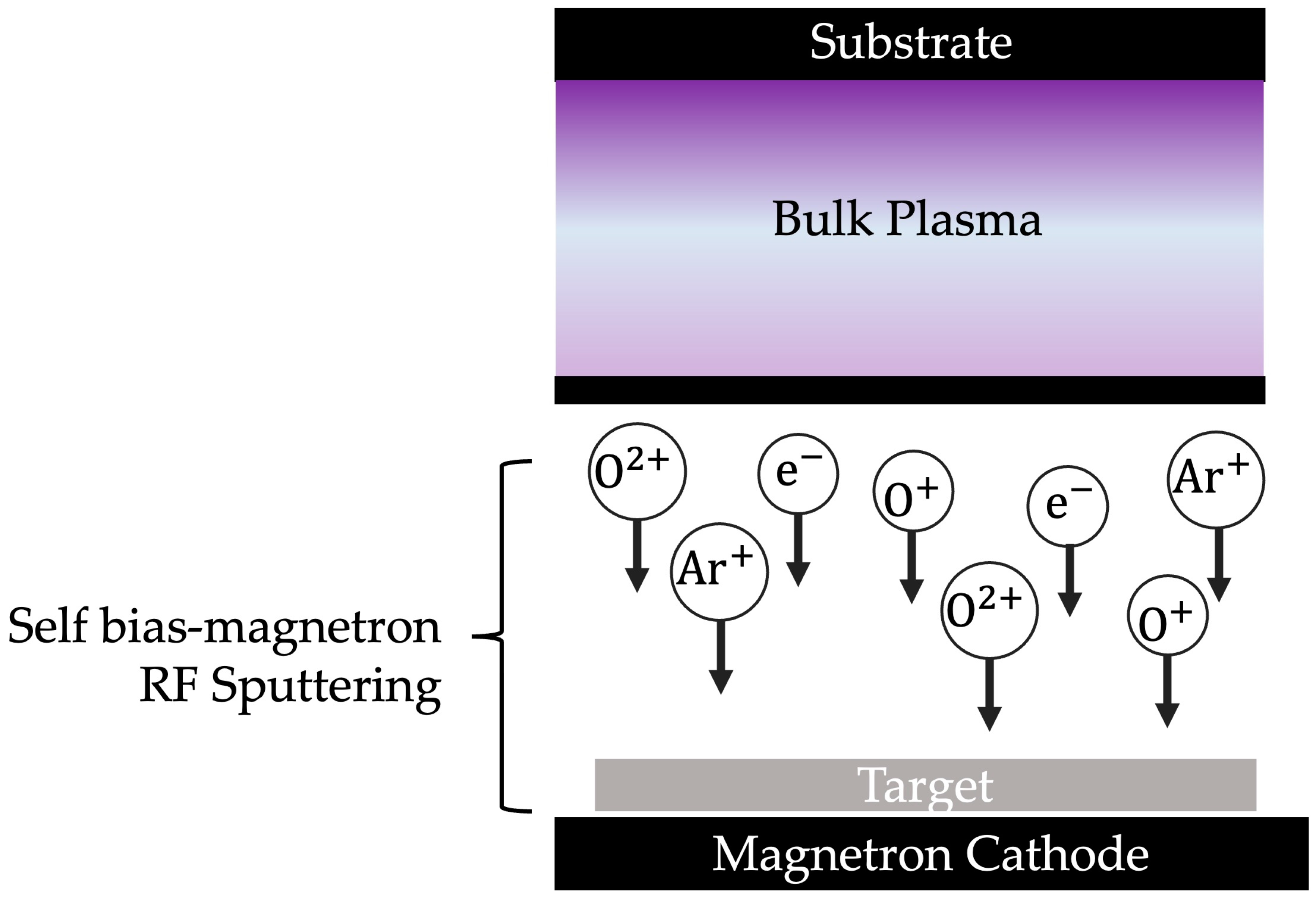 Energies 17 05585 g002