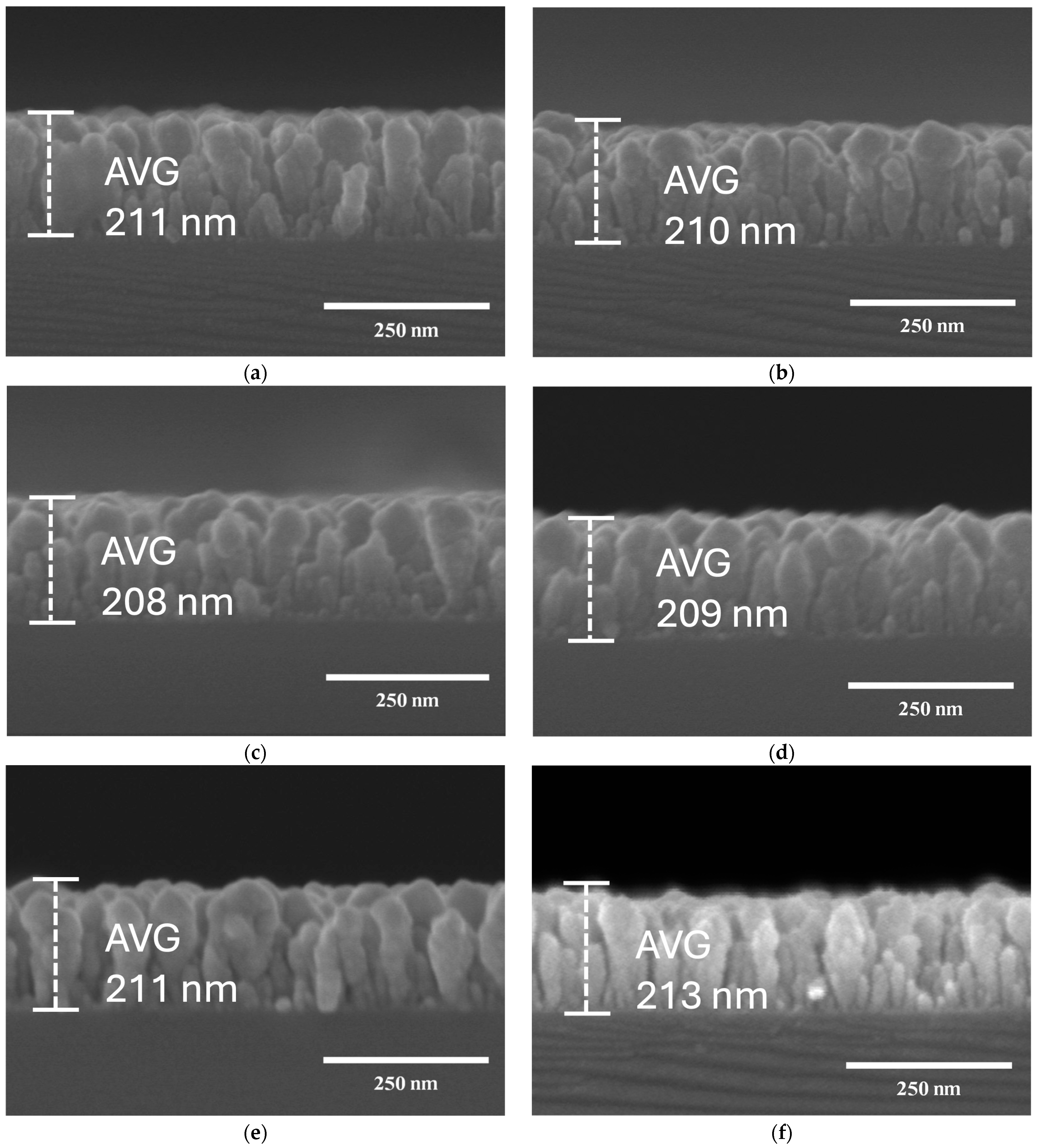 Energies 17 05585 g005