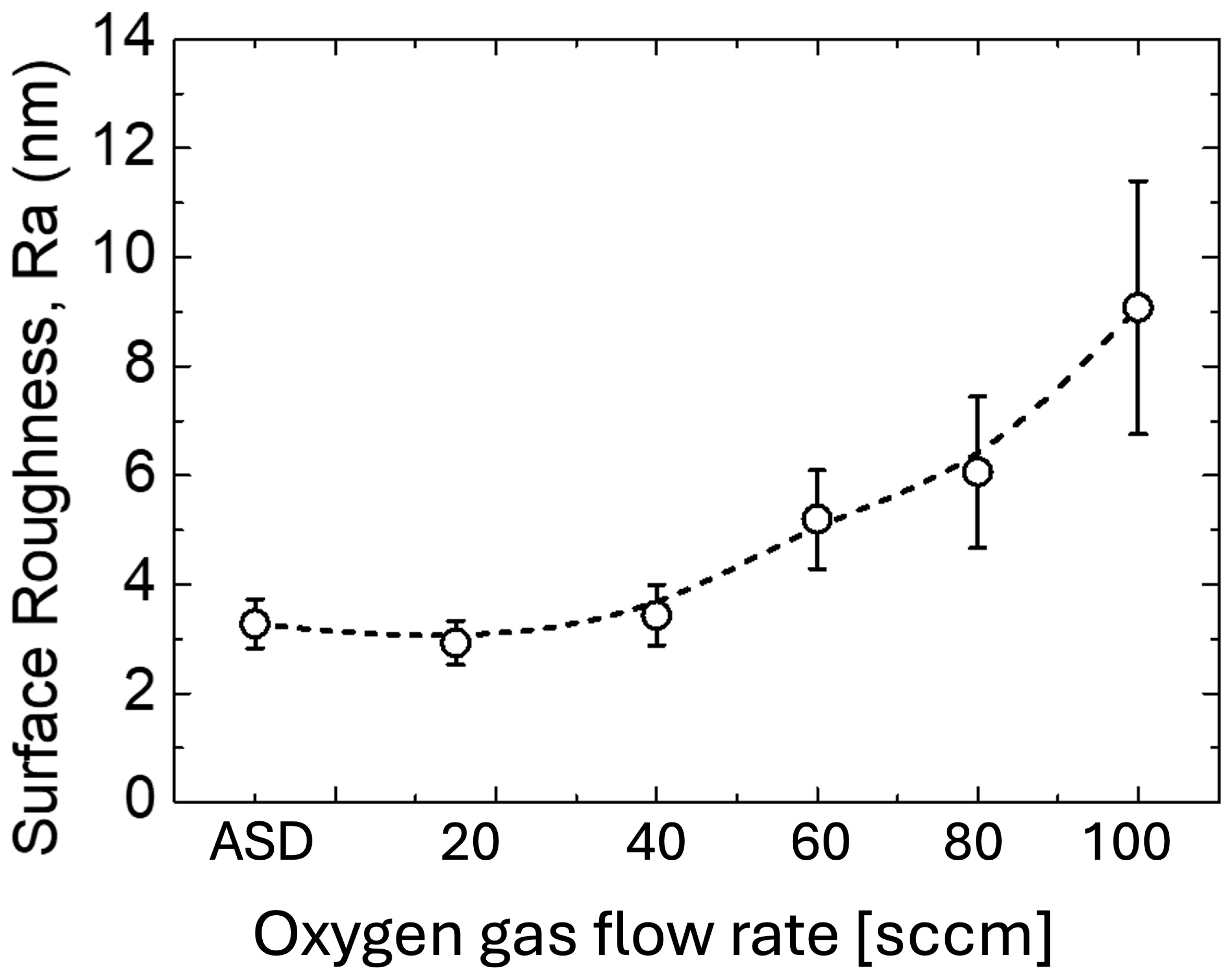 Energies 17 05585 g008