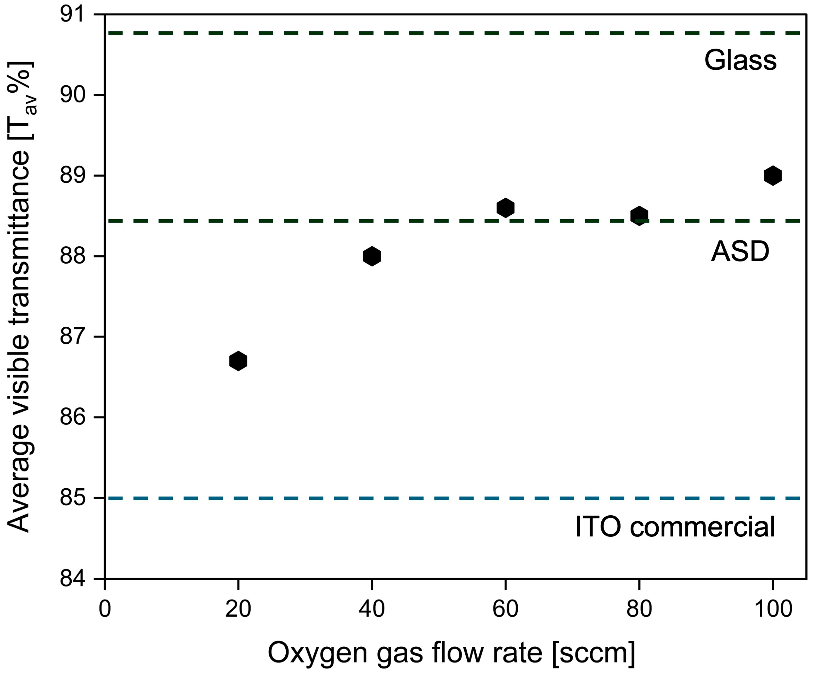Energies 17 05585 g011