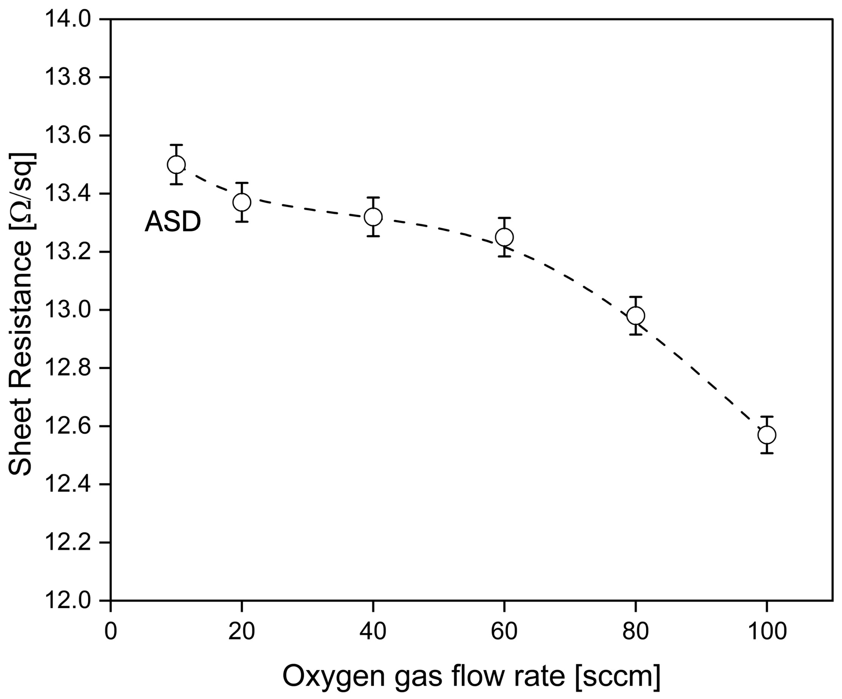 Energies 17 05585 g015