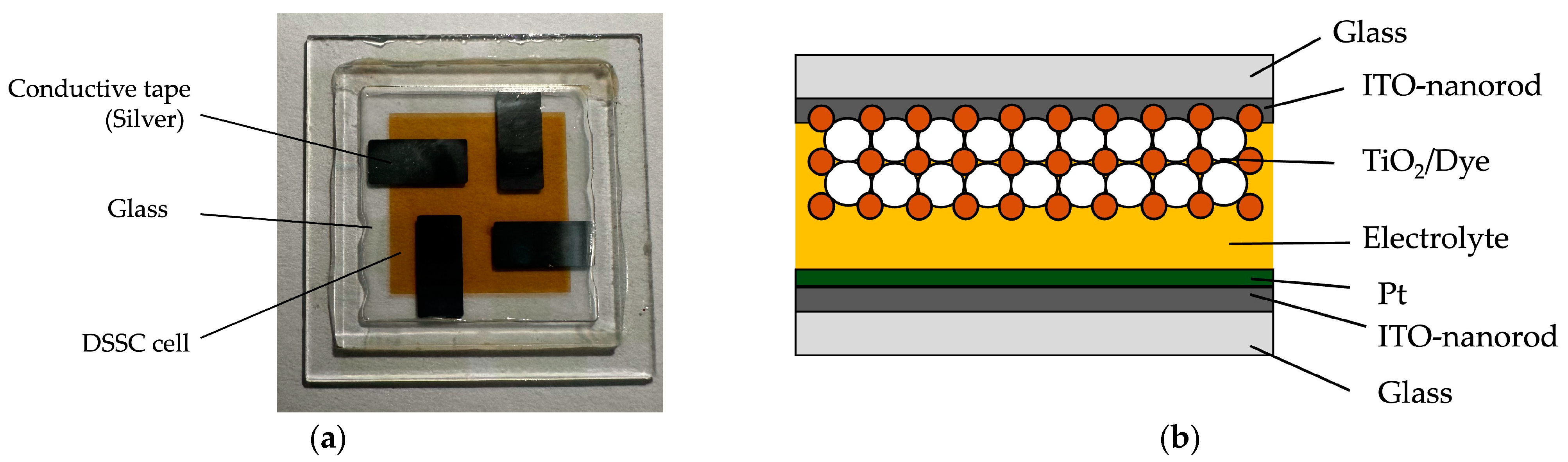 Energies 17 05585 g016