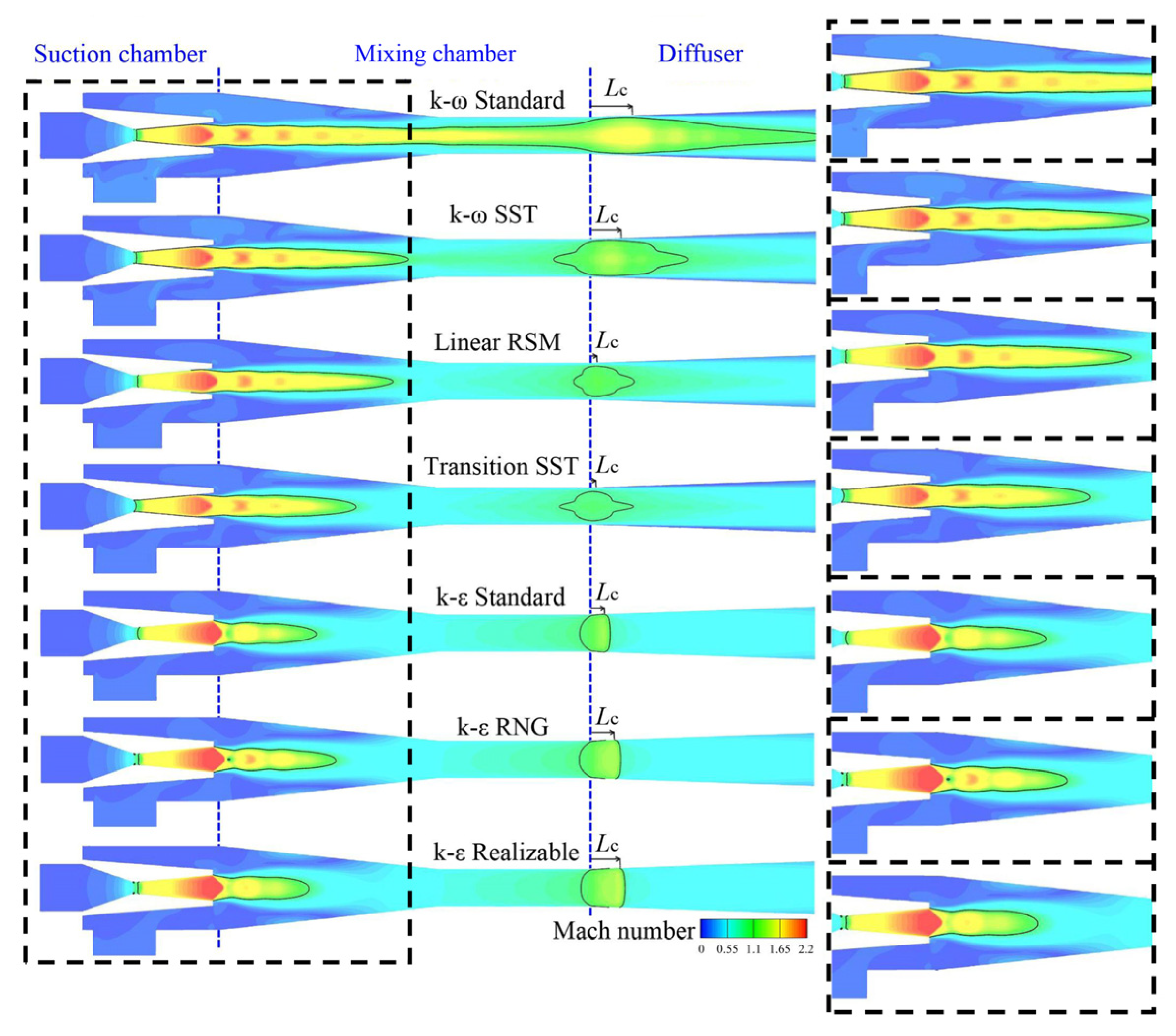 Energies 17 05586 g008 Energies 17 05586 g008