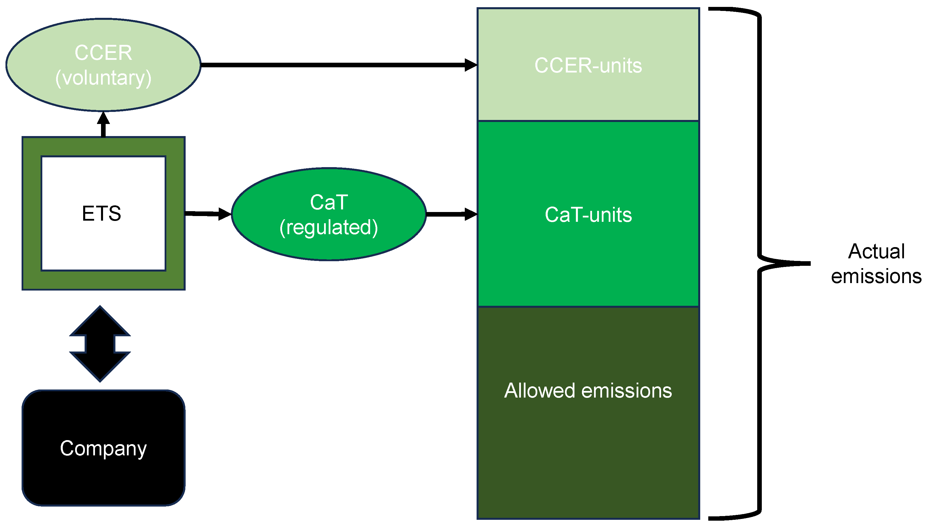 Energies 17 05587 g004