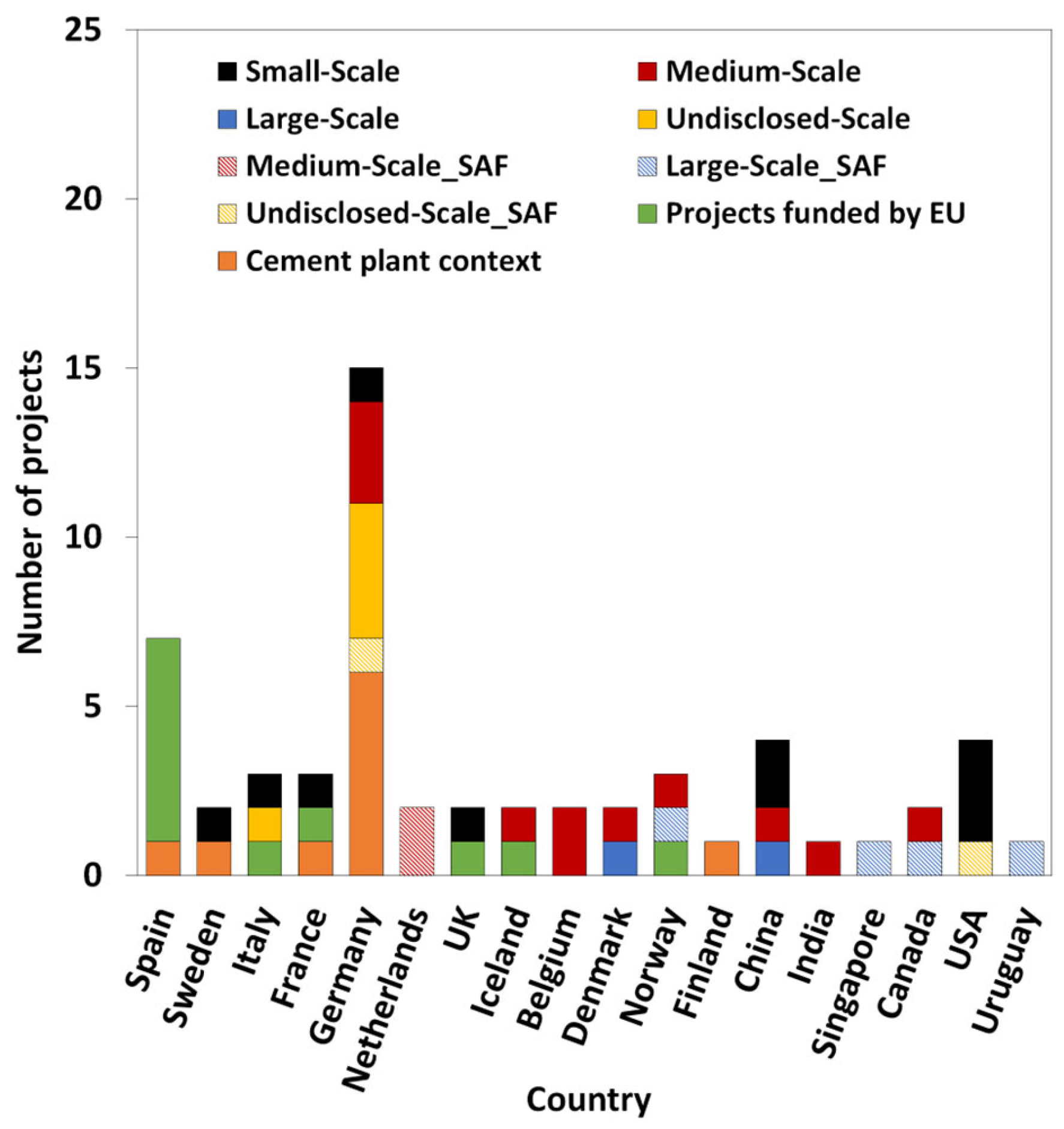 Energies 17 05589 g002