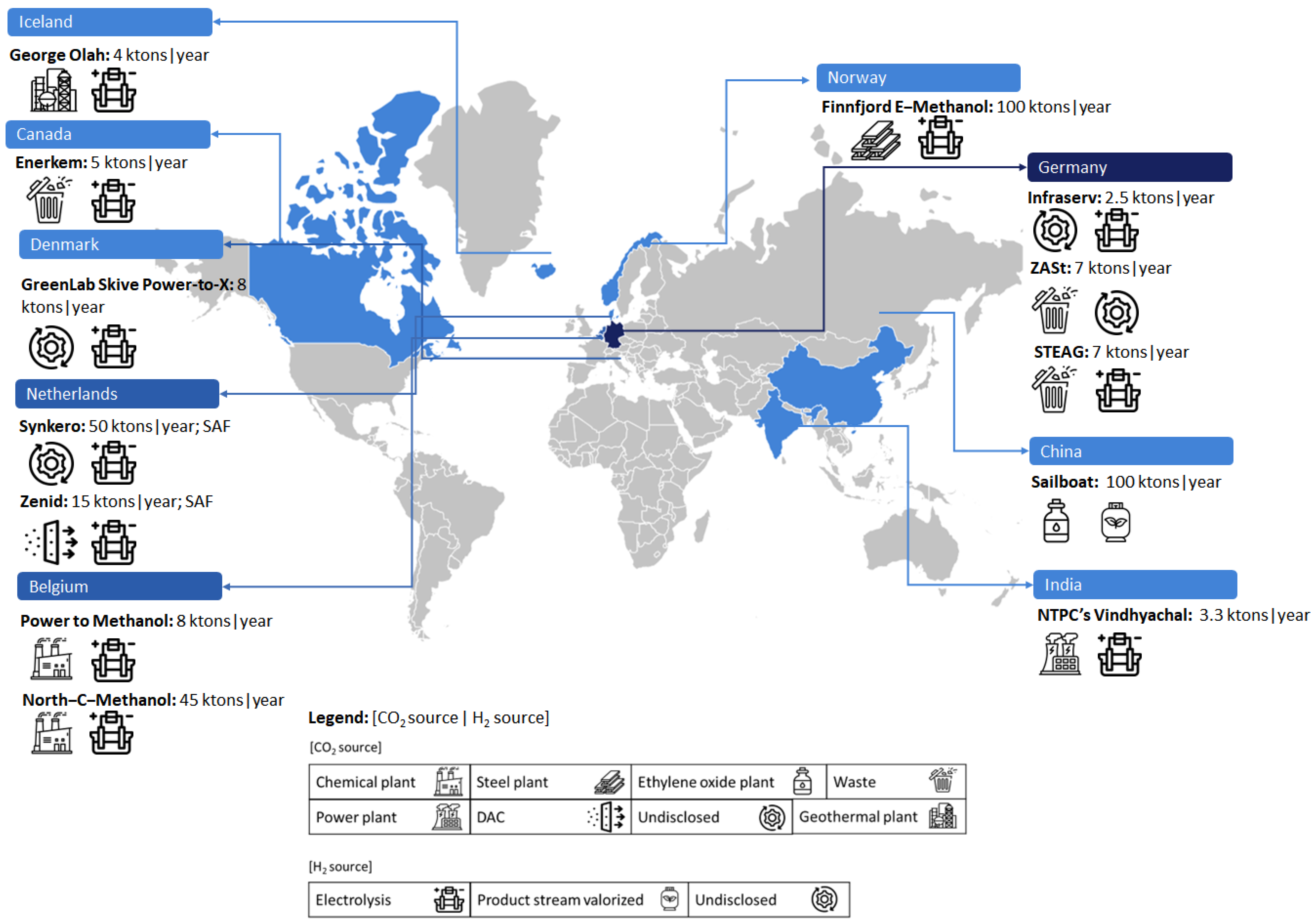 Energies 17 05589 g005