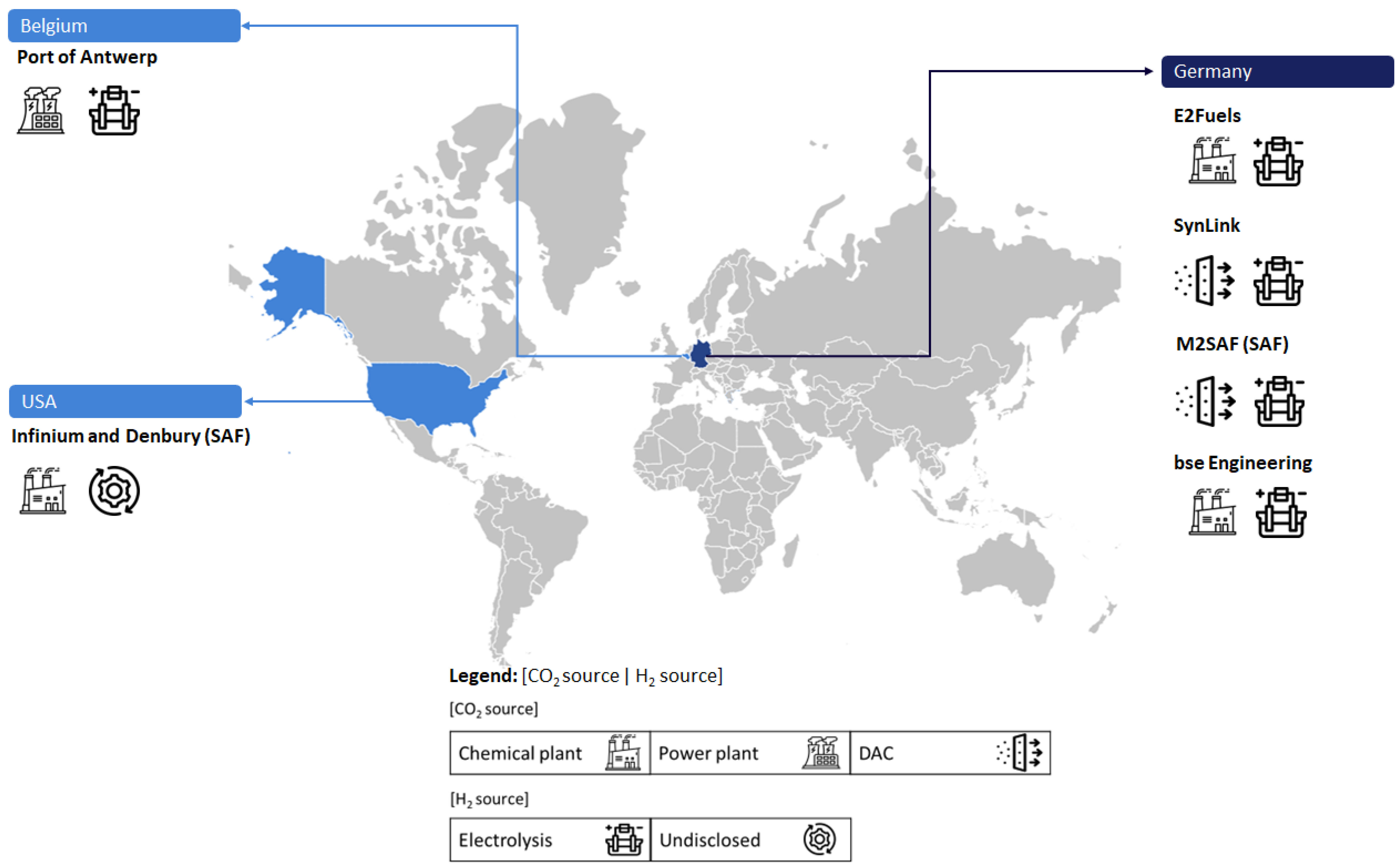 Energies 17 05589 g007