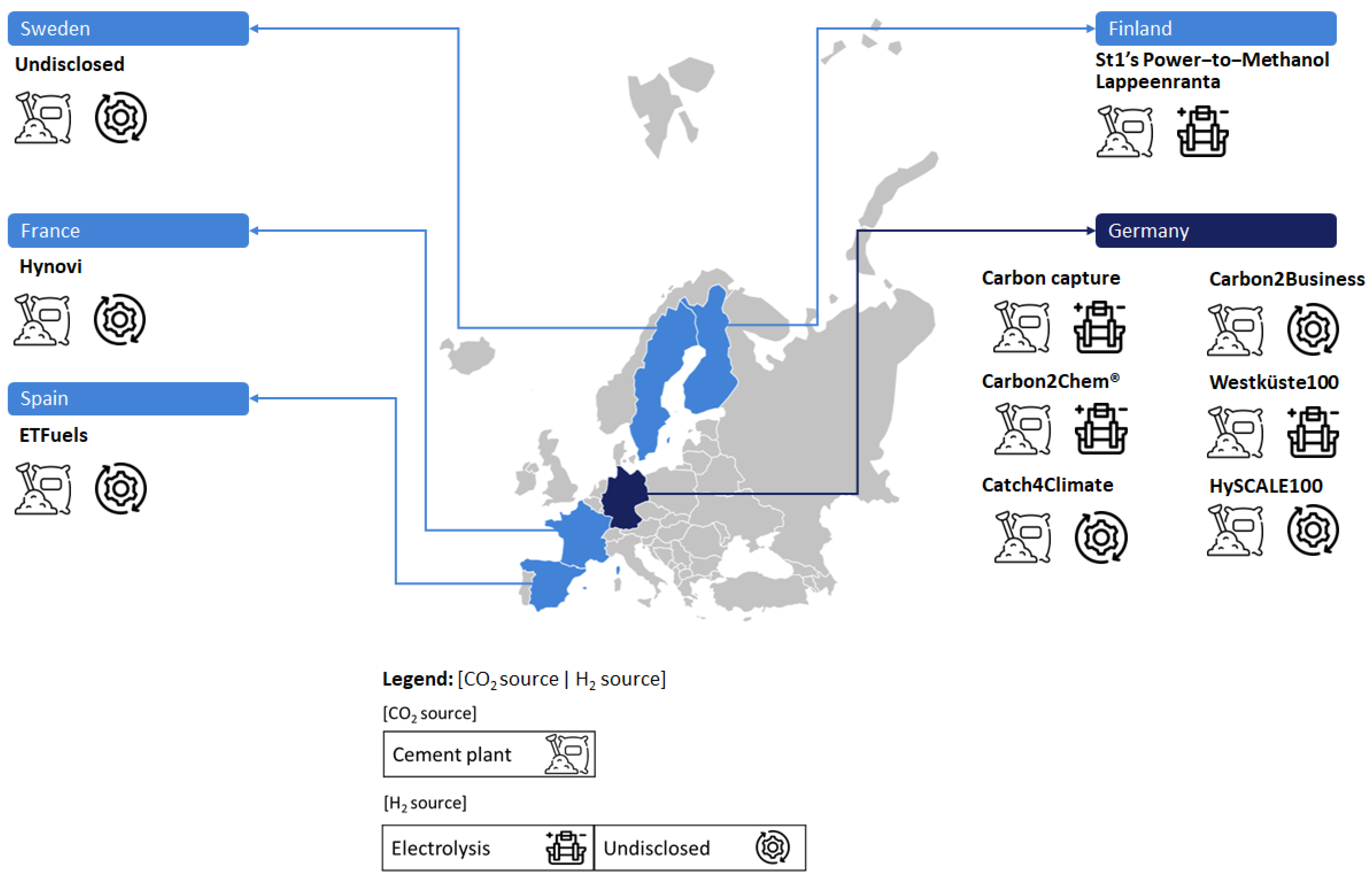 Energies 17 05589 g009