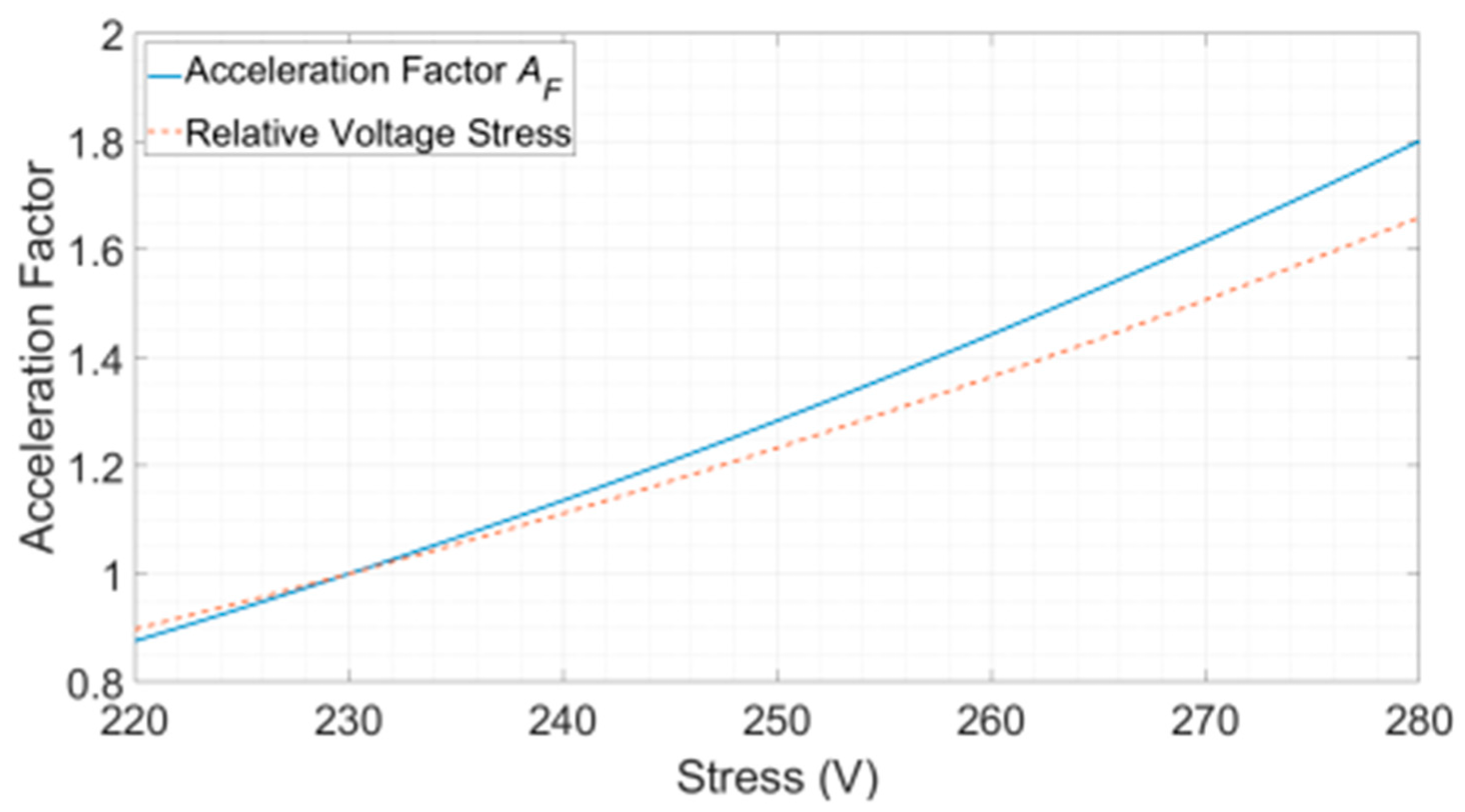 Energies 17 05590 g002