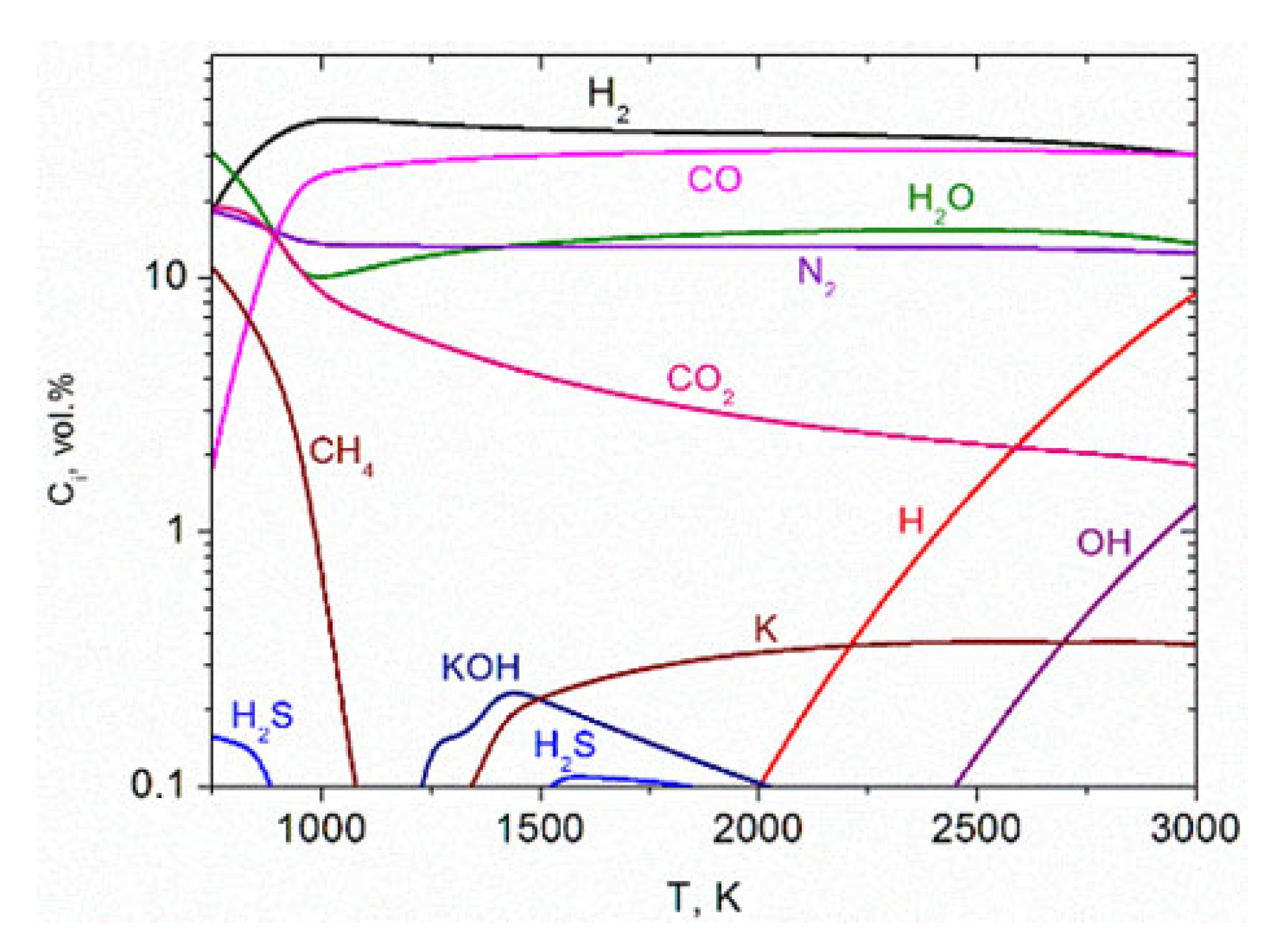 Energies 17 05594 g005