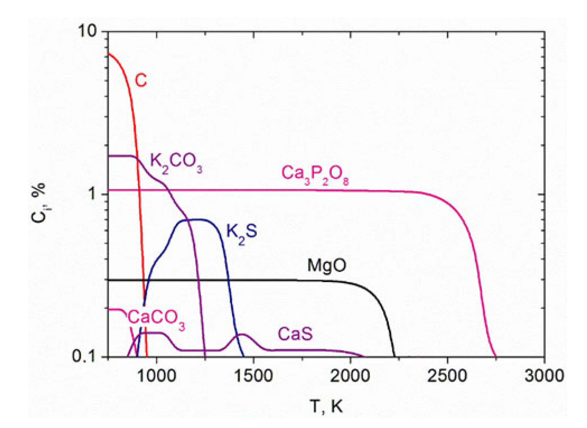 Energies 17 05594 g007