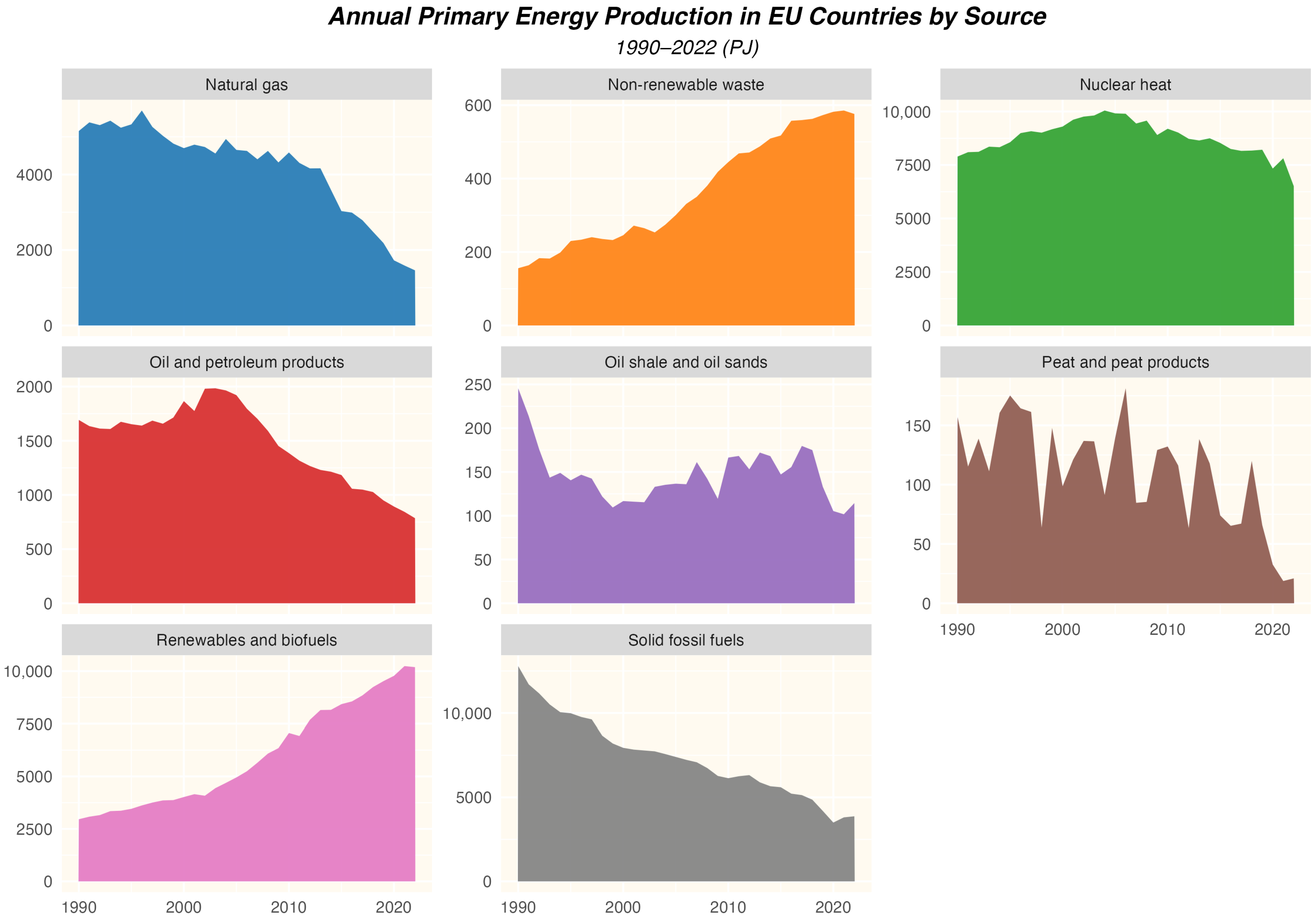 Energies 17 05596 g004