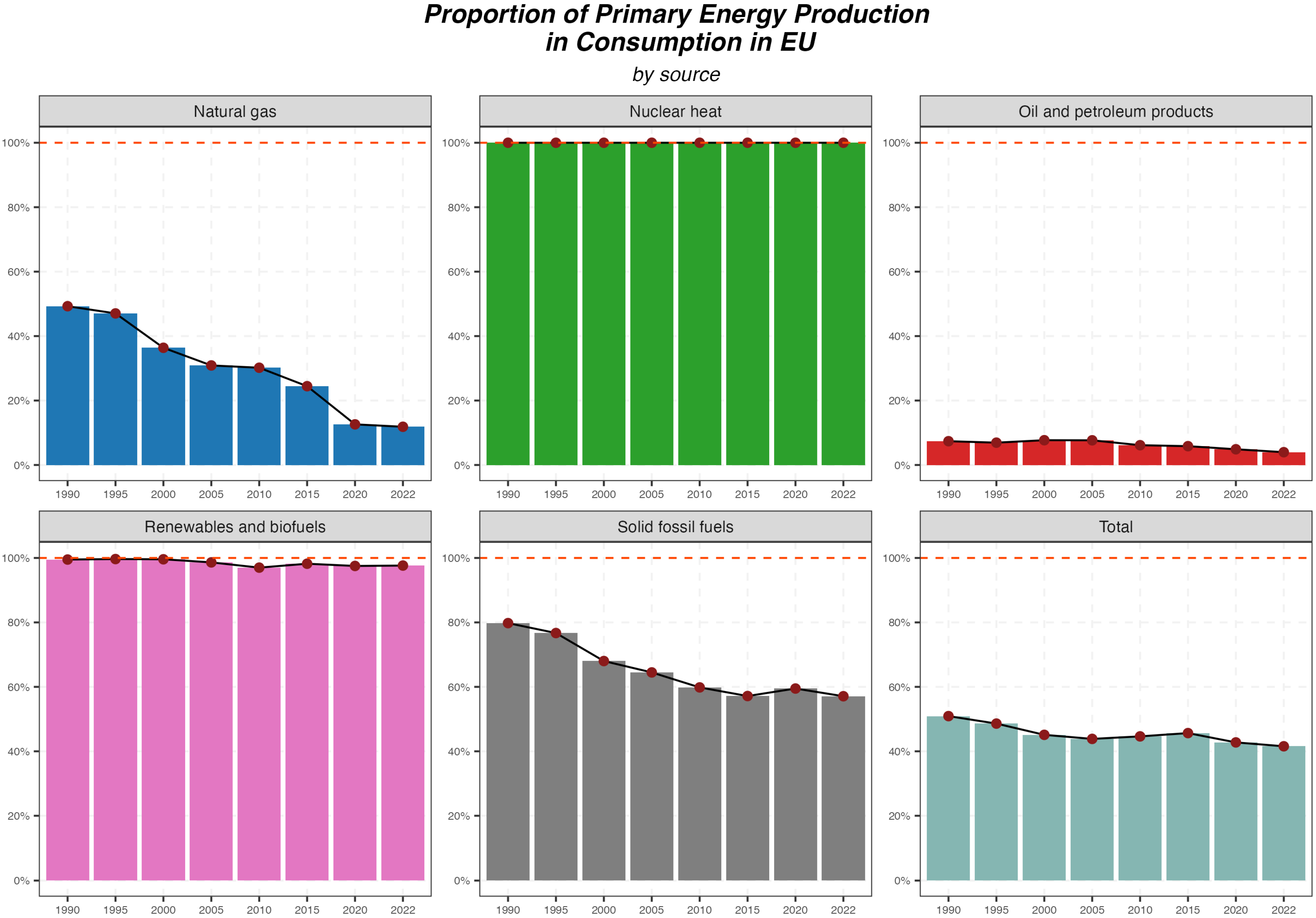 Energies 17 05596 g007
