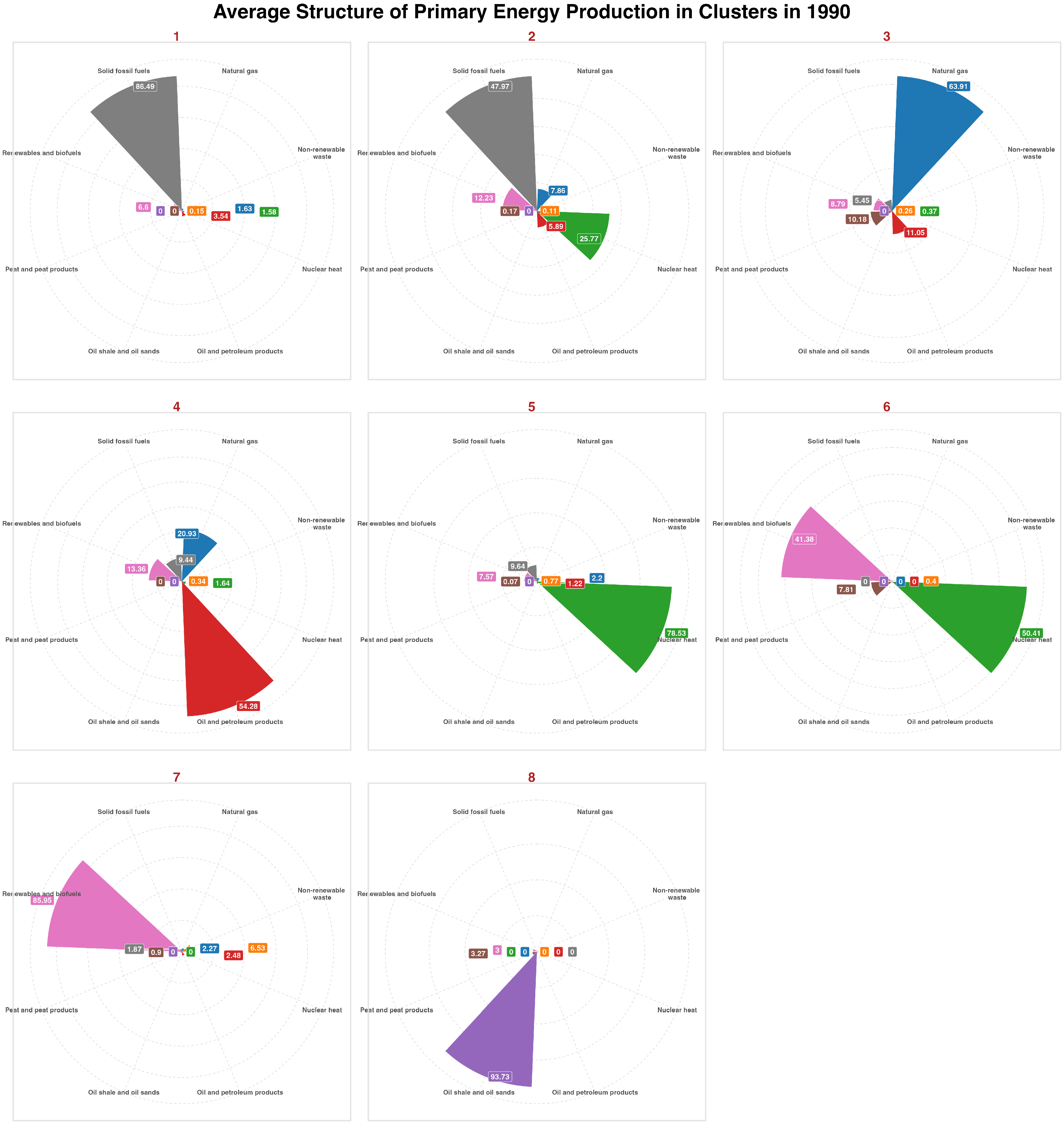 Energies 17 05596 g011