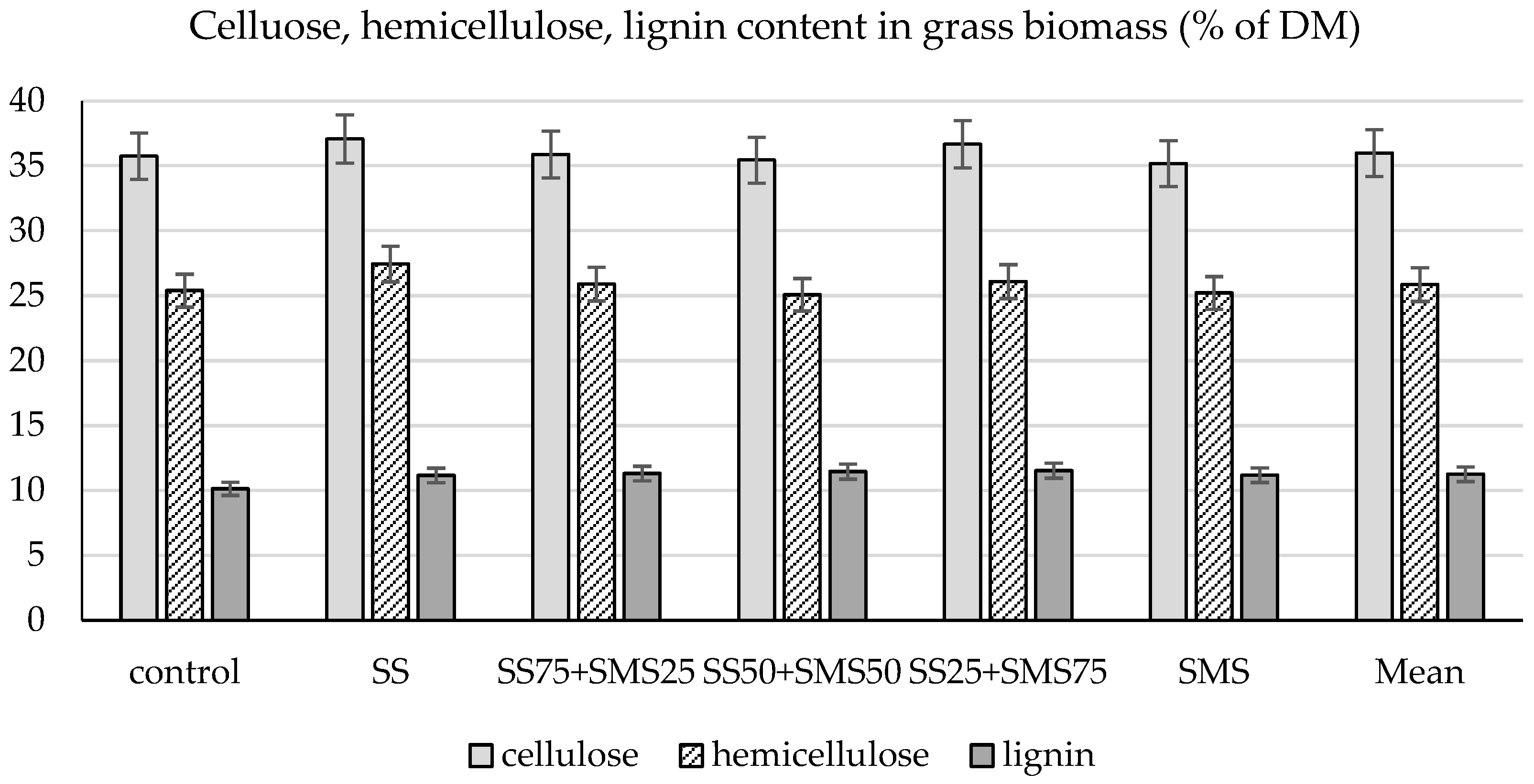 Energies 17 05598 g001
