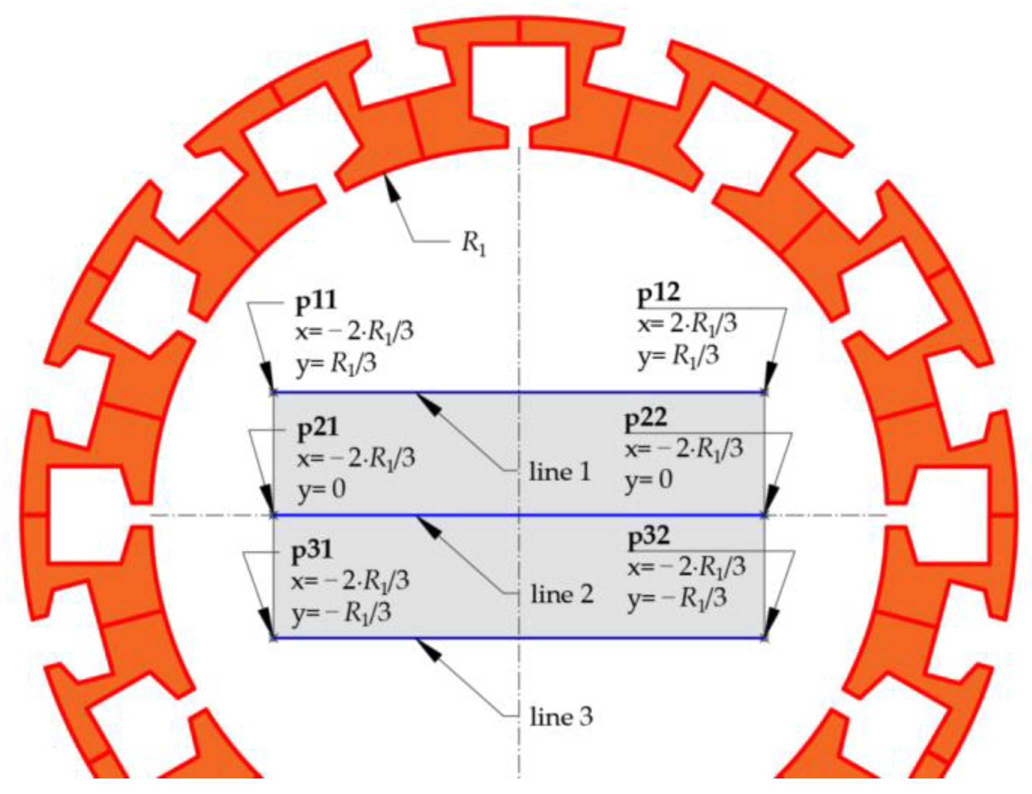 Energies 17 05603 g004