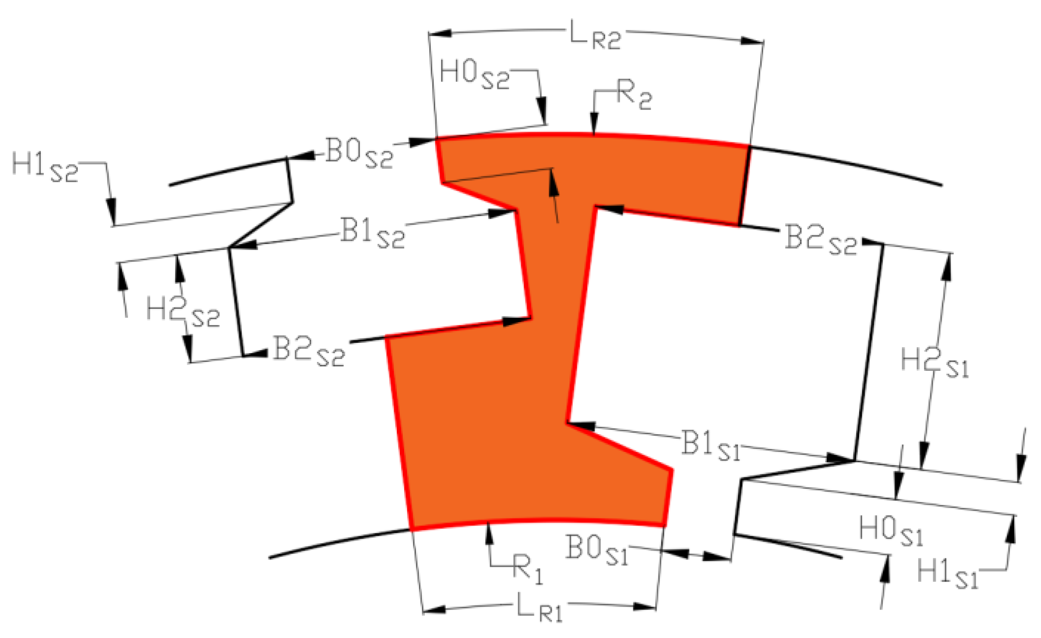 Energies 17 05603 g005