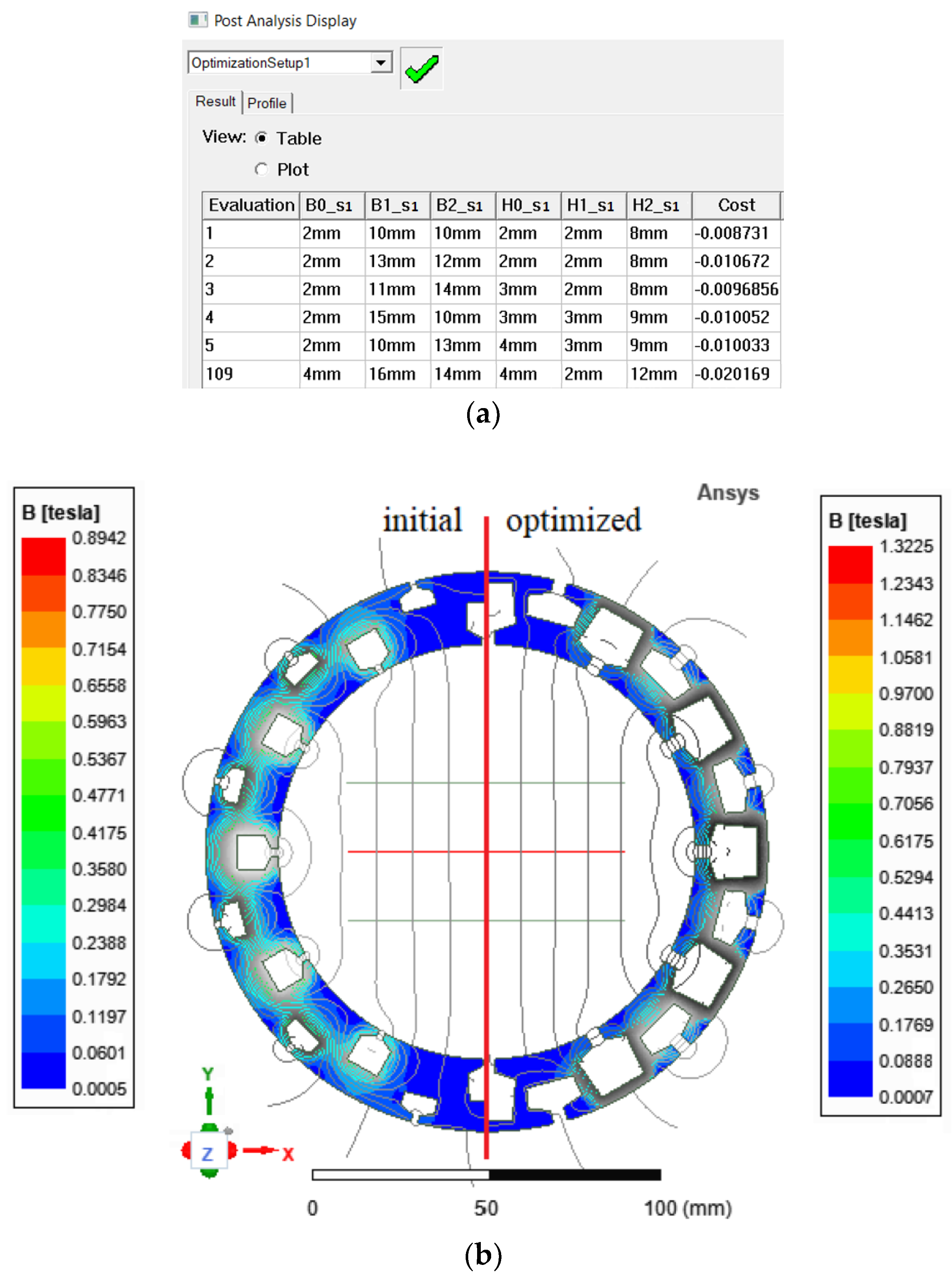 Energies 17 05603 g007