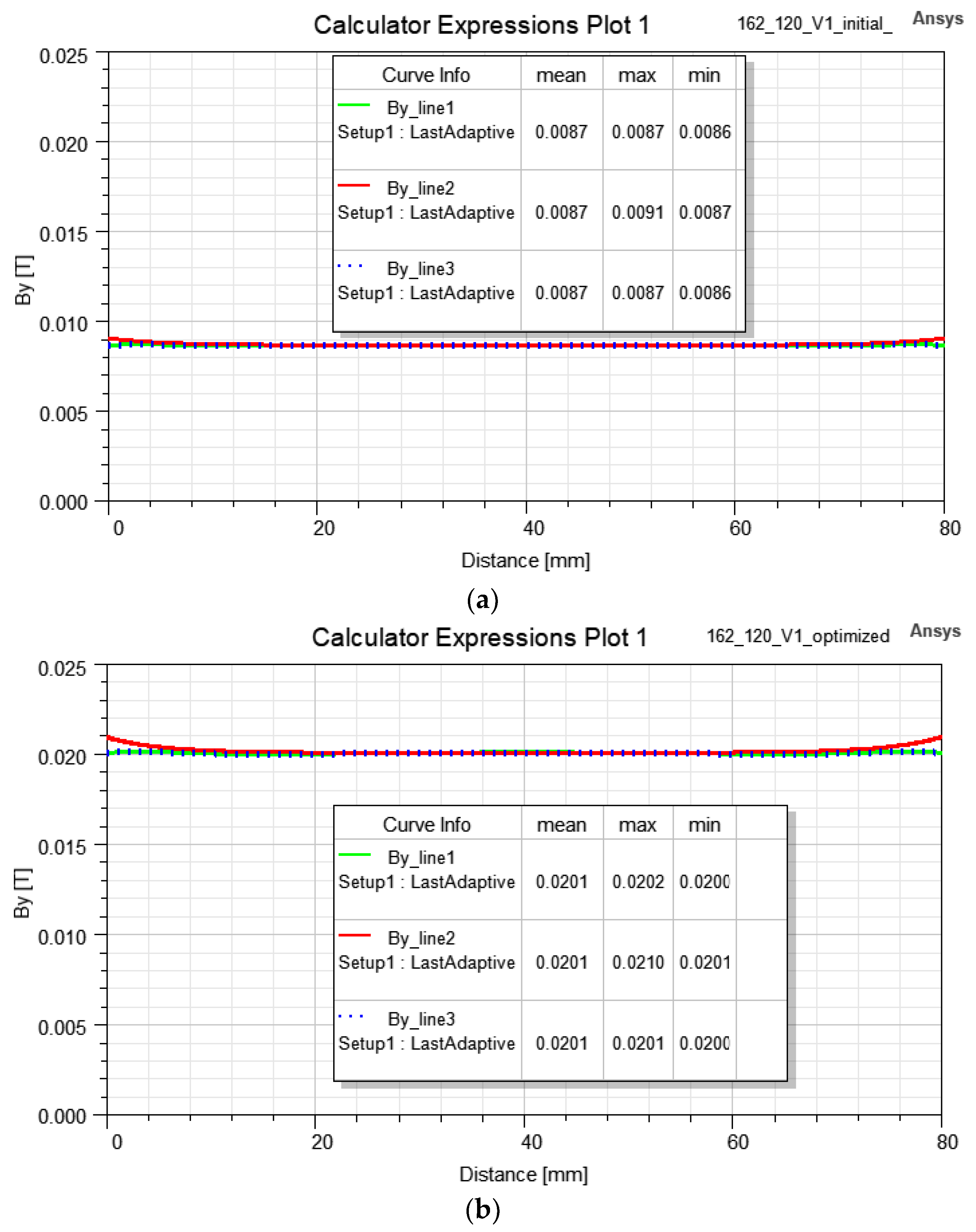 Energies 17 05603 g009