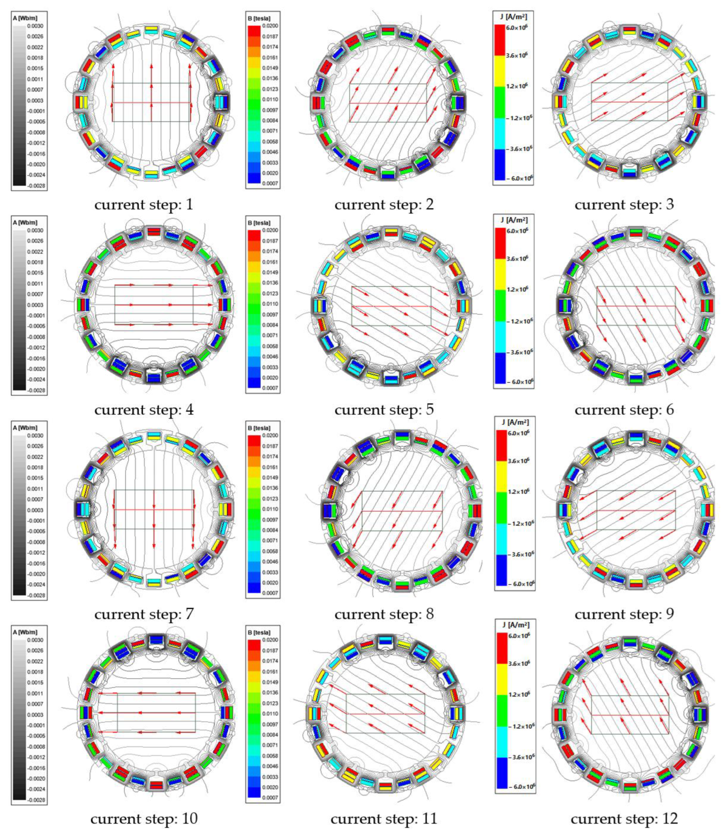 Energies 17 05603 g011