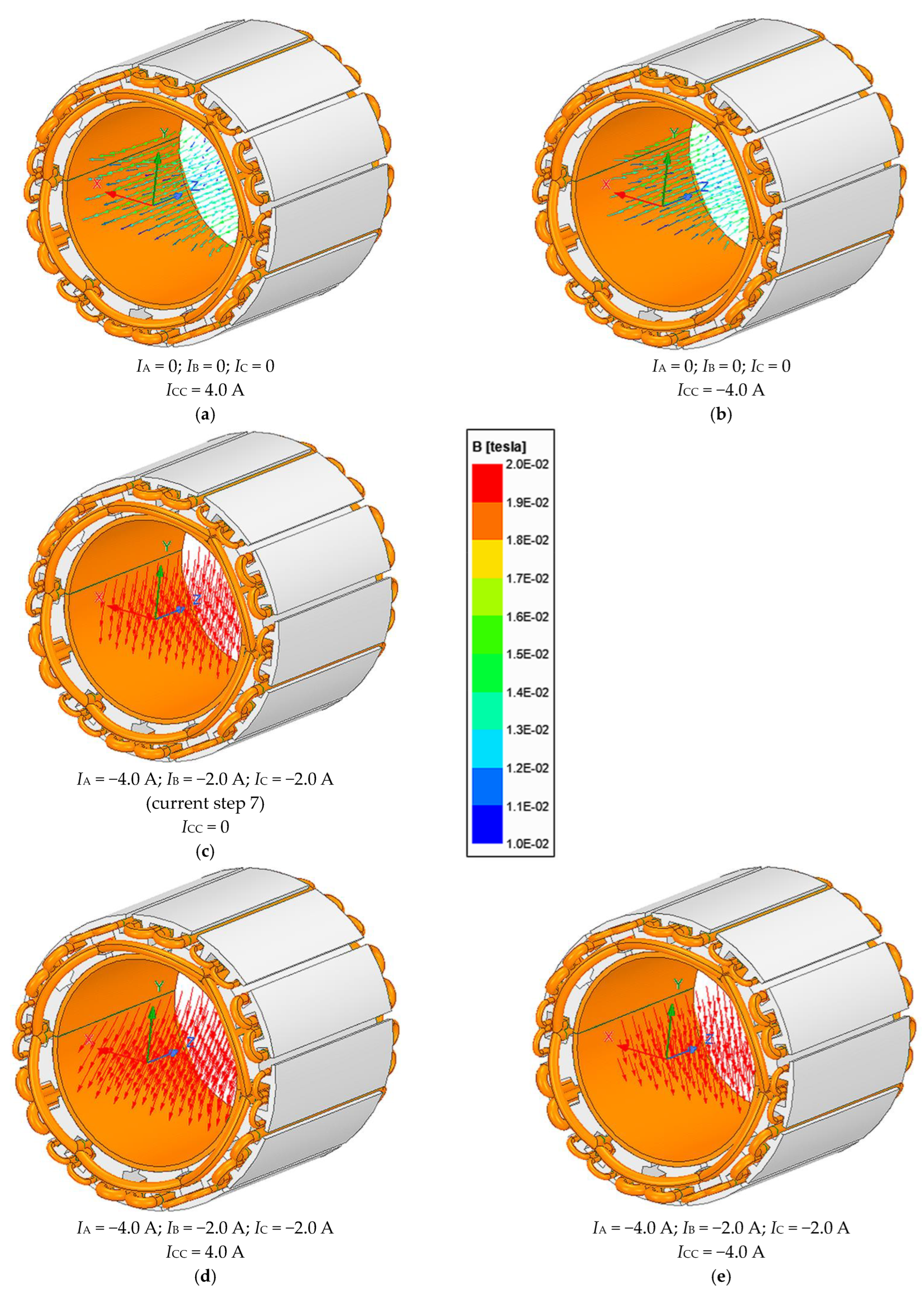 Energies 17 05603 g012