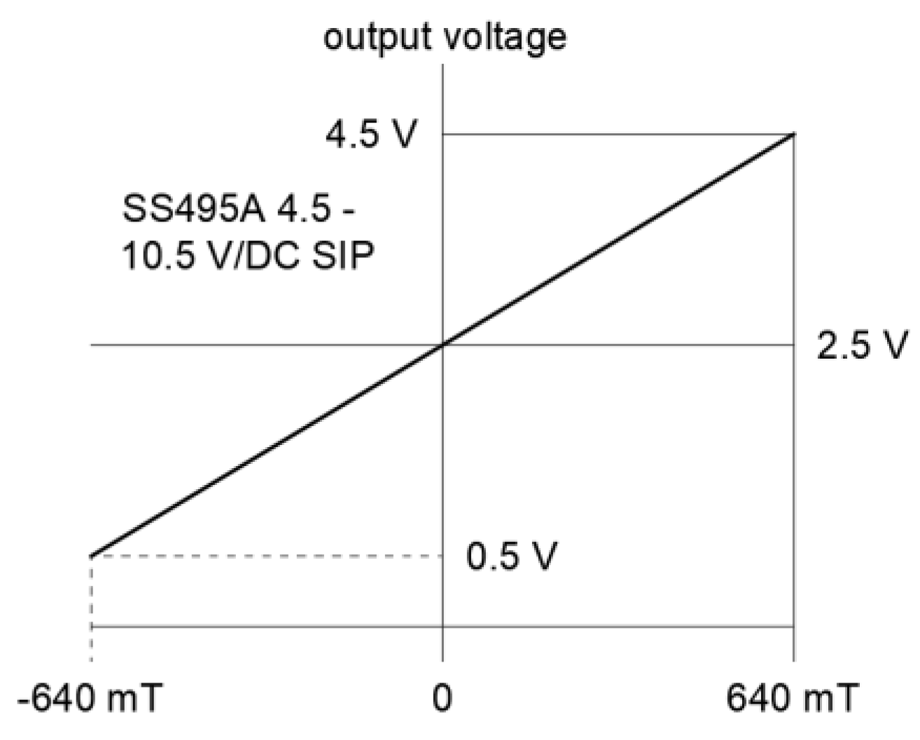 Energies 17 05603 g014