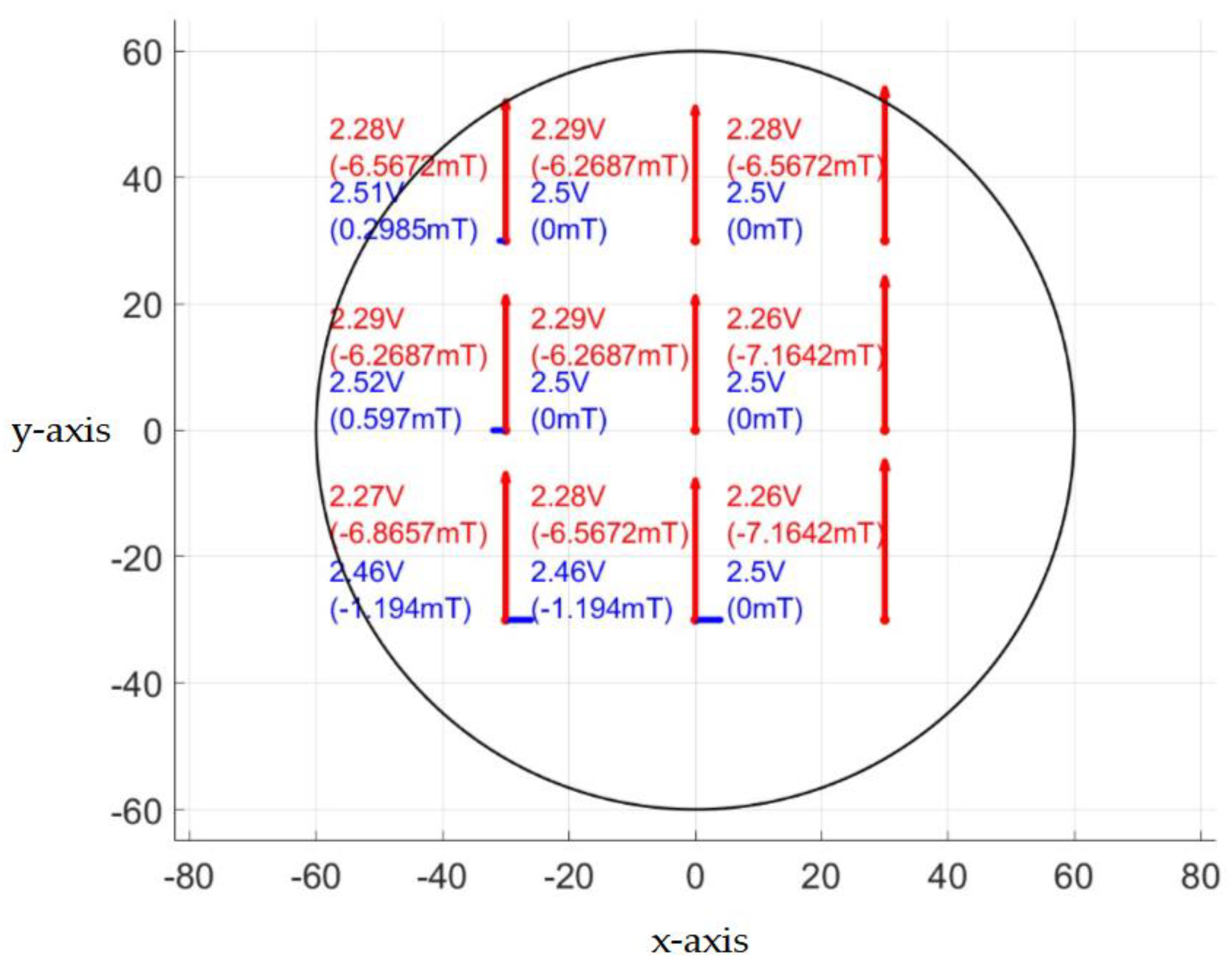 Energies 17 05603 g016