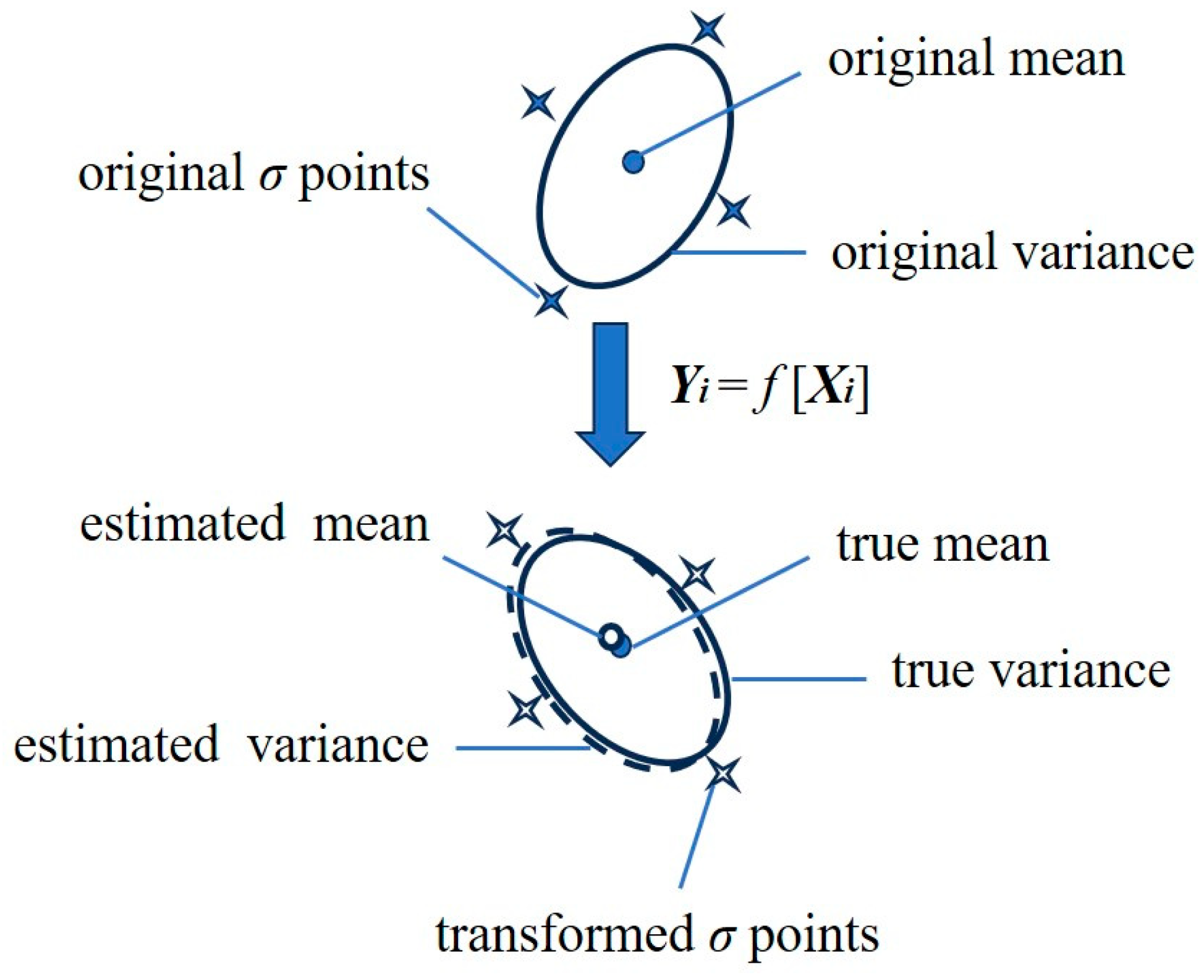 Energies 17 05604 g001
