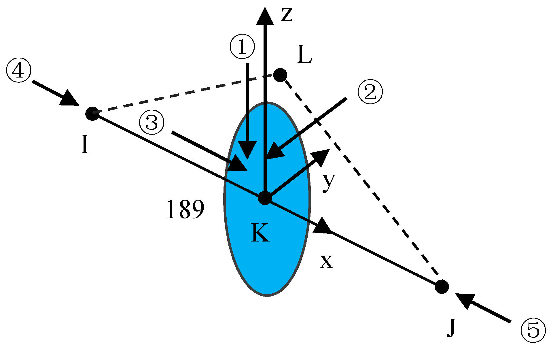 Energies 17 05604 g004