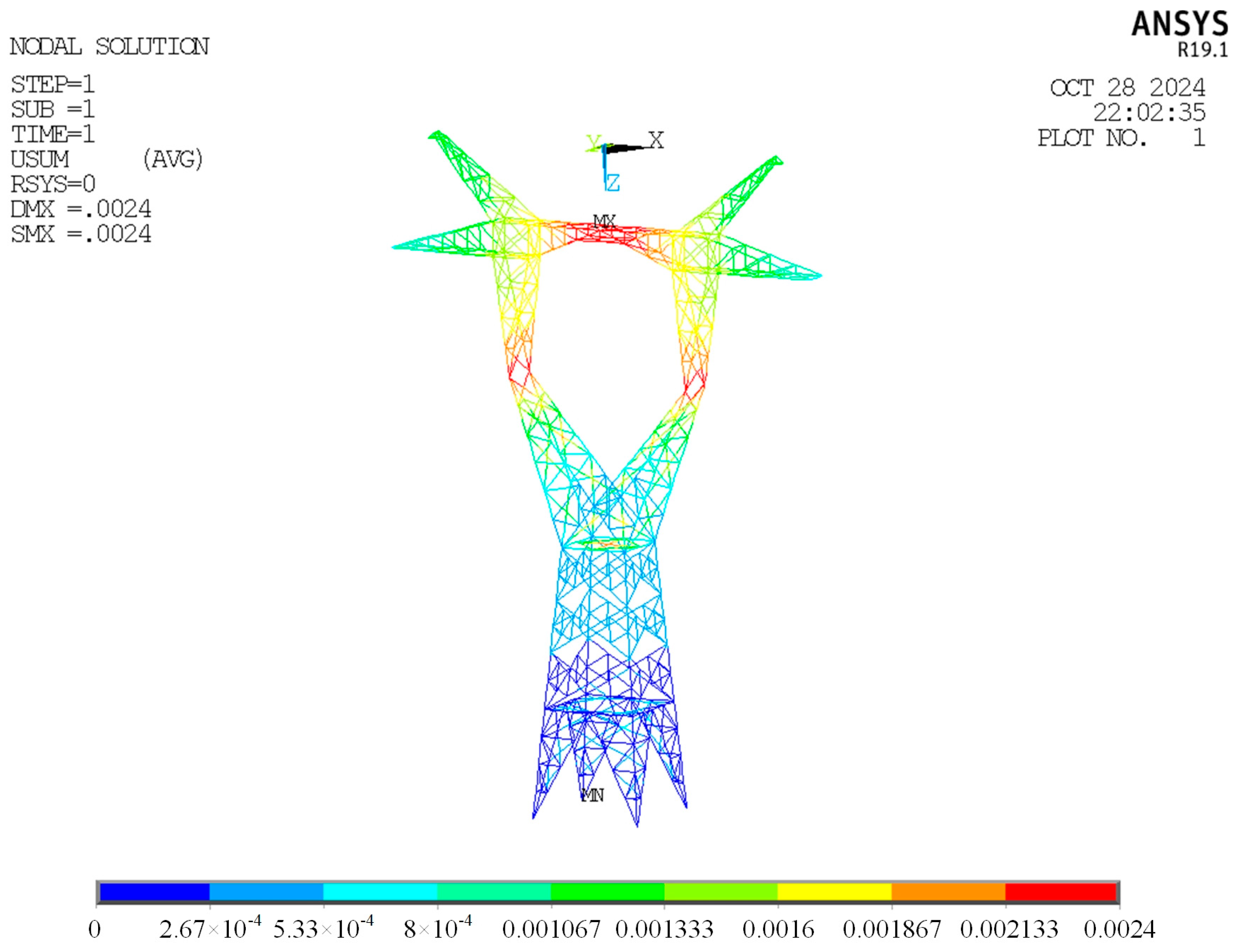 Energies 17 05604 g006