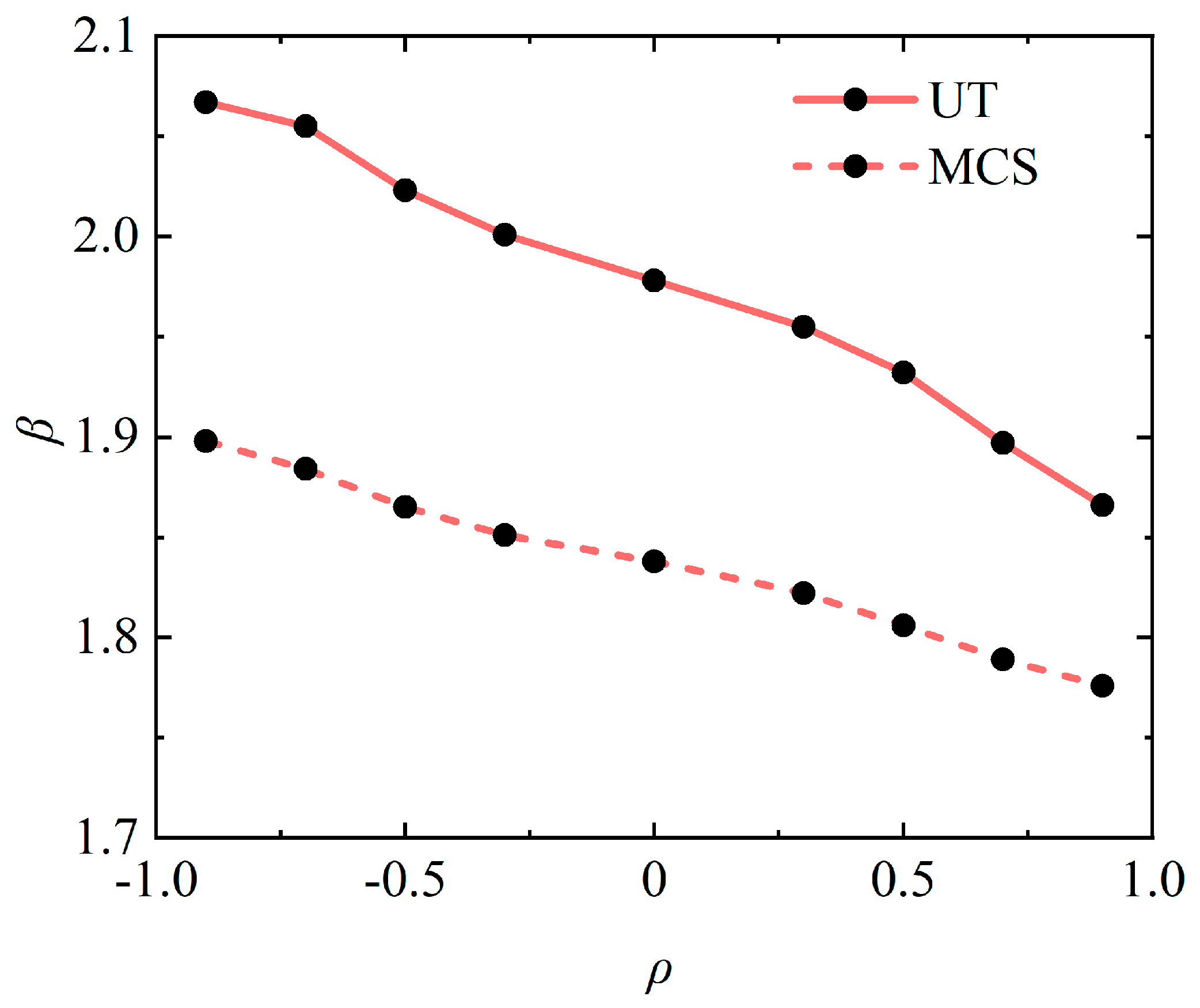 Energies 17 05604 g008