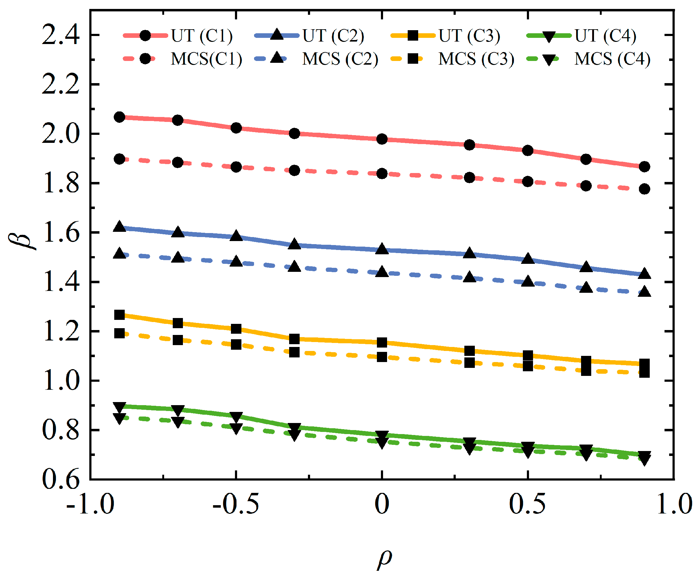 Energies 17 05604 g009