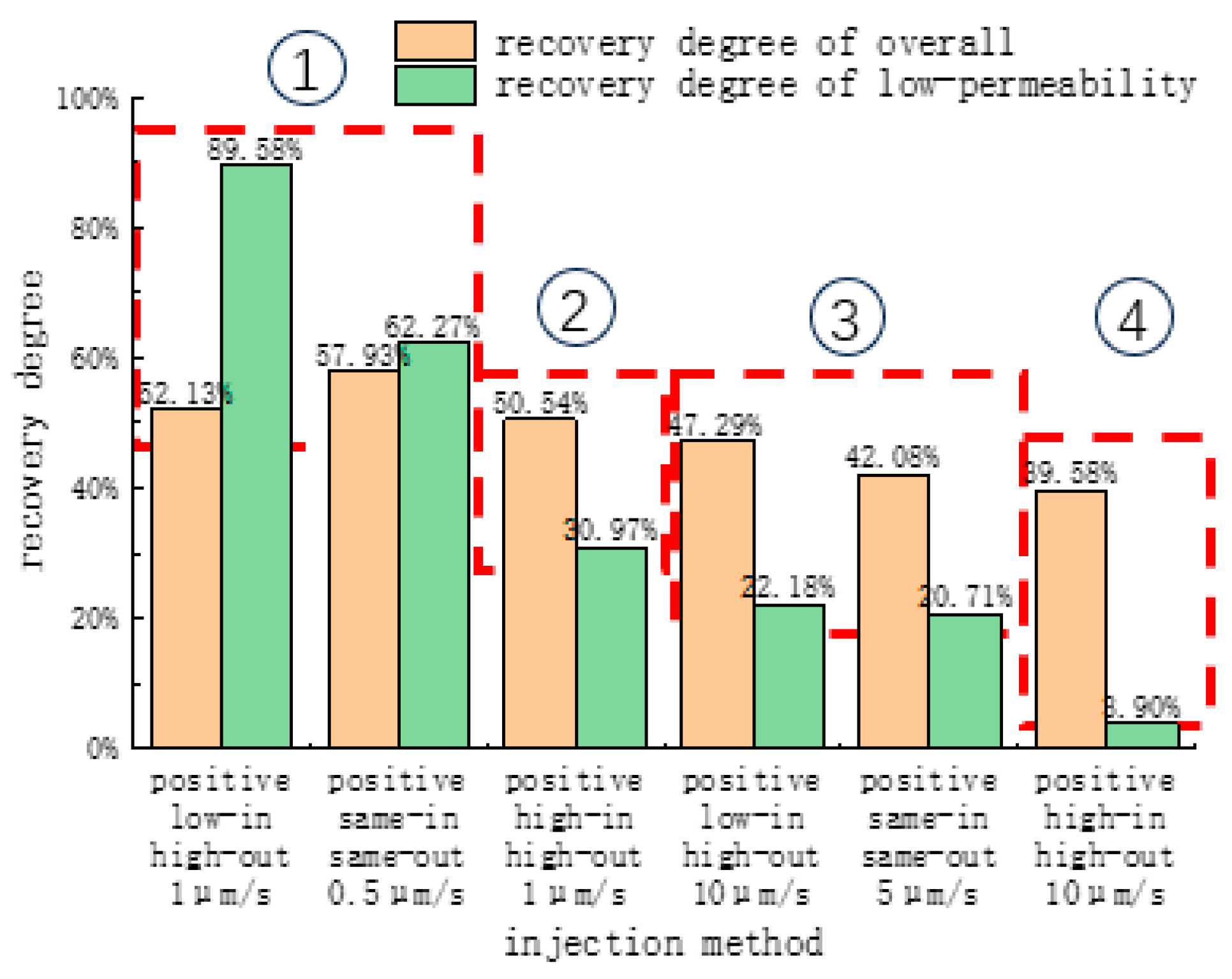 Energies 17 05608 g017