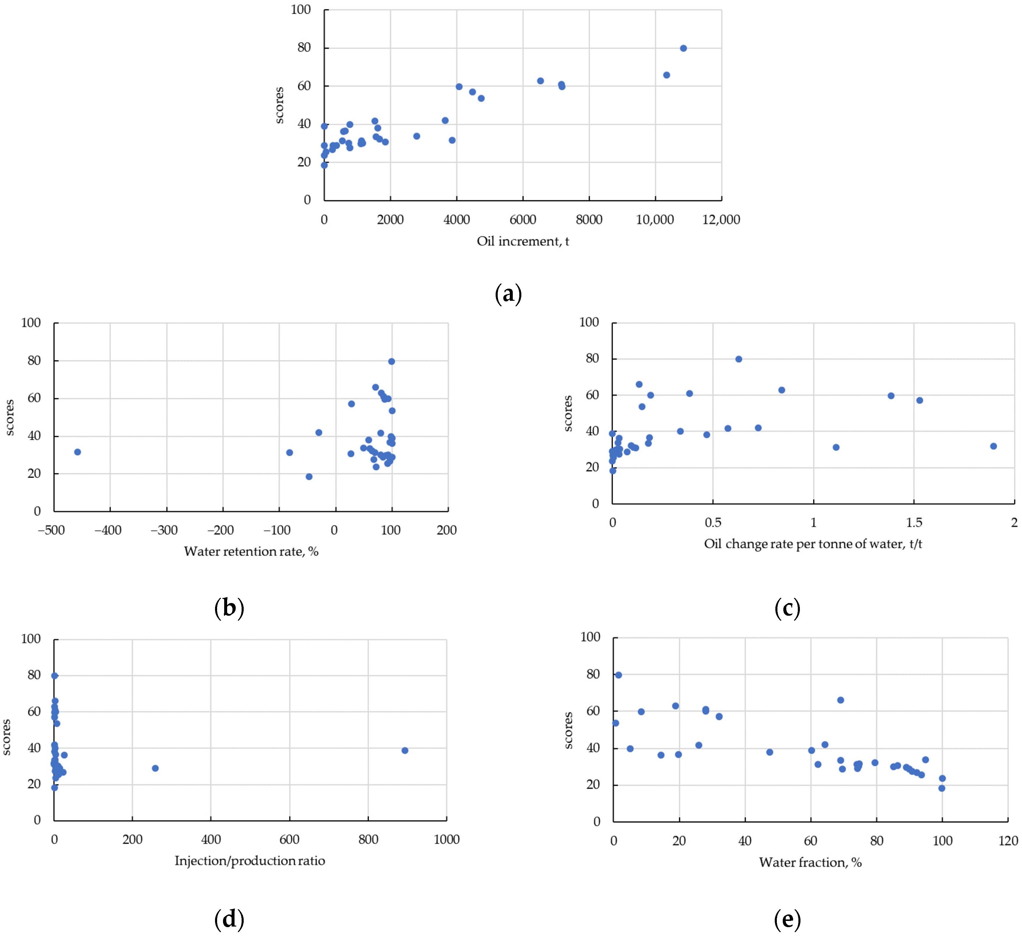 Energies 17 05611 g006