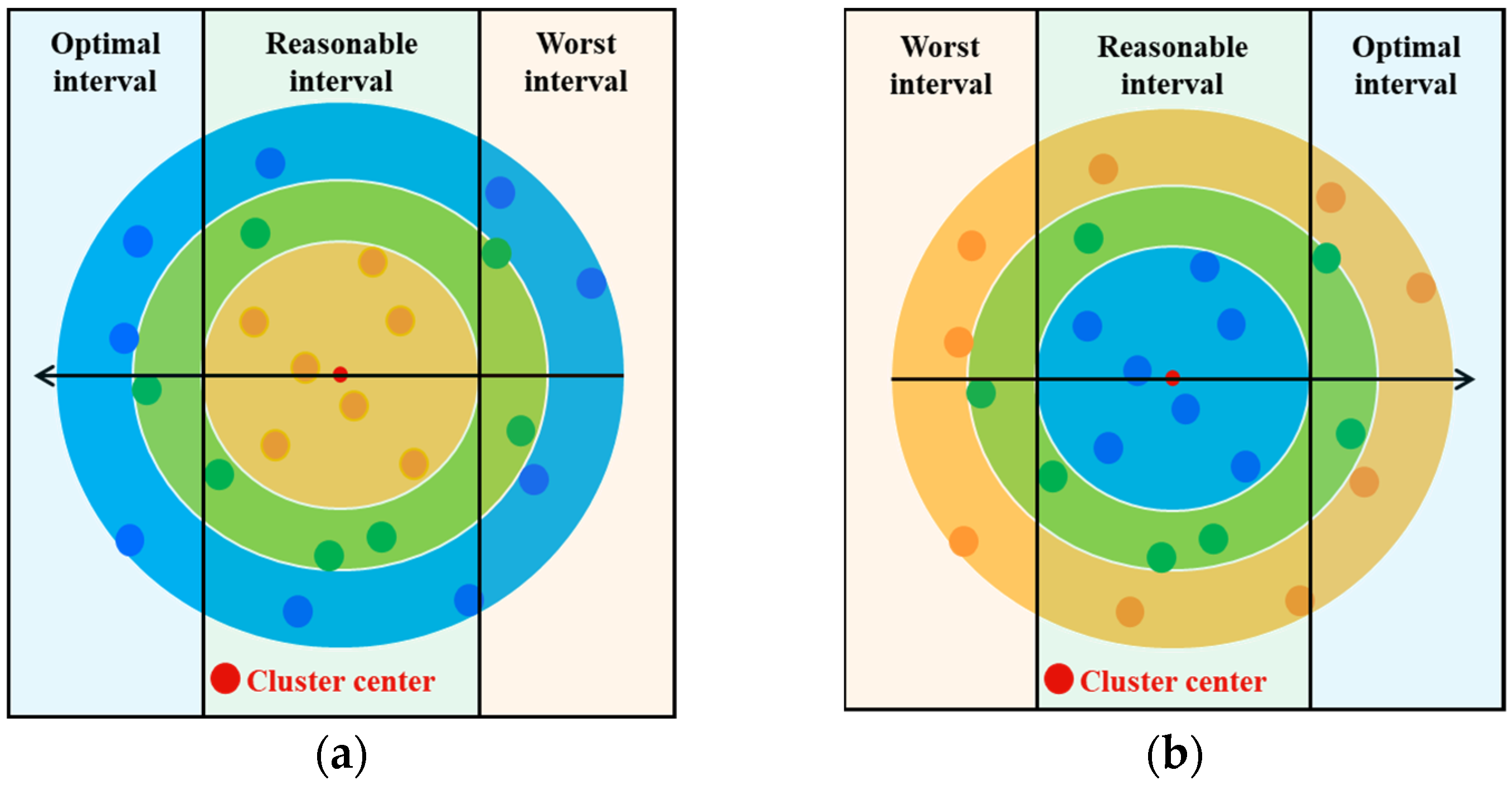 Energies 17 05611 g007