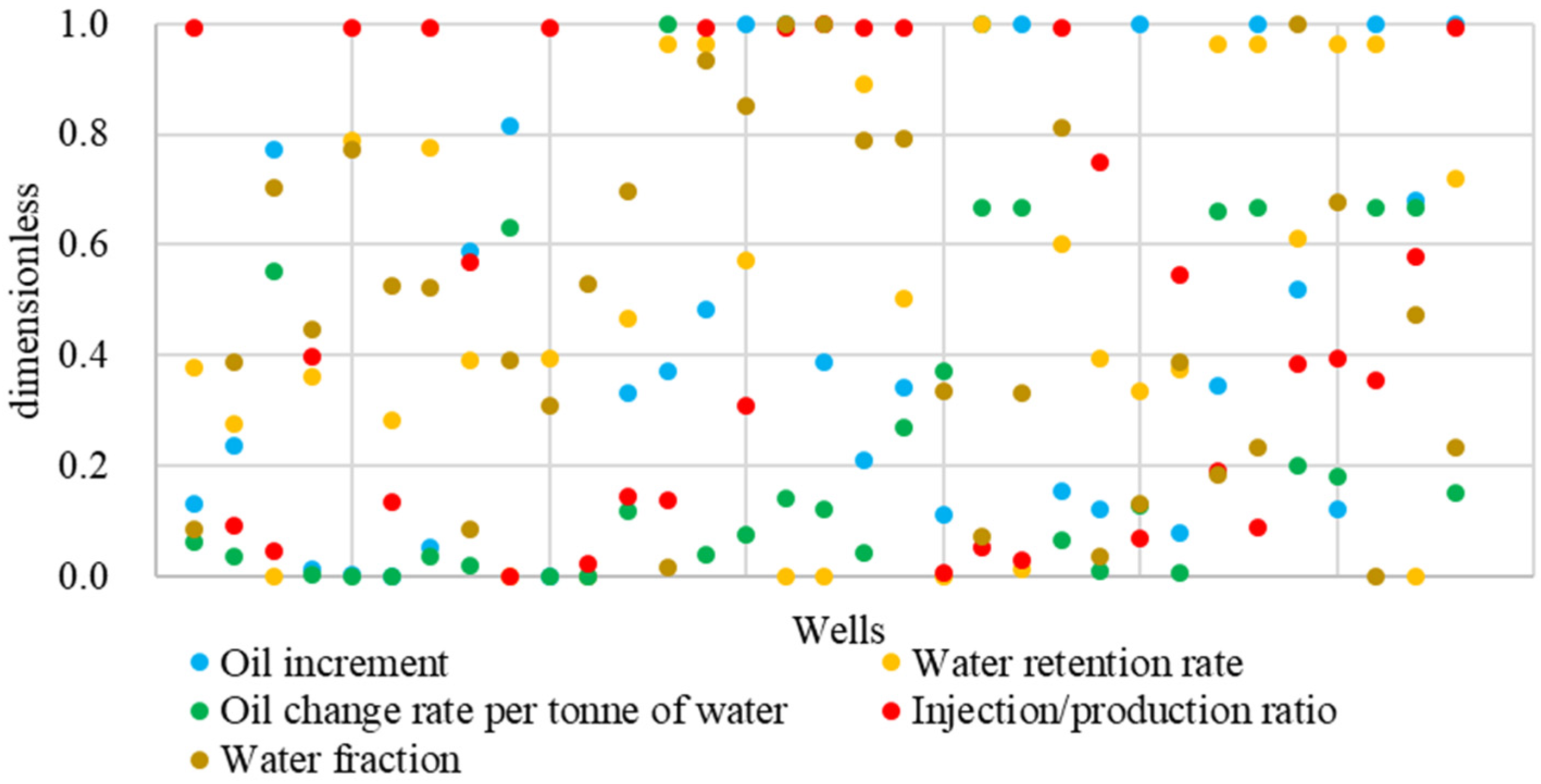 Energies 17 05611 g008