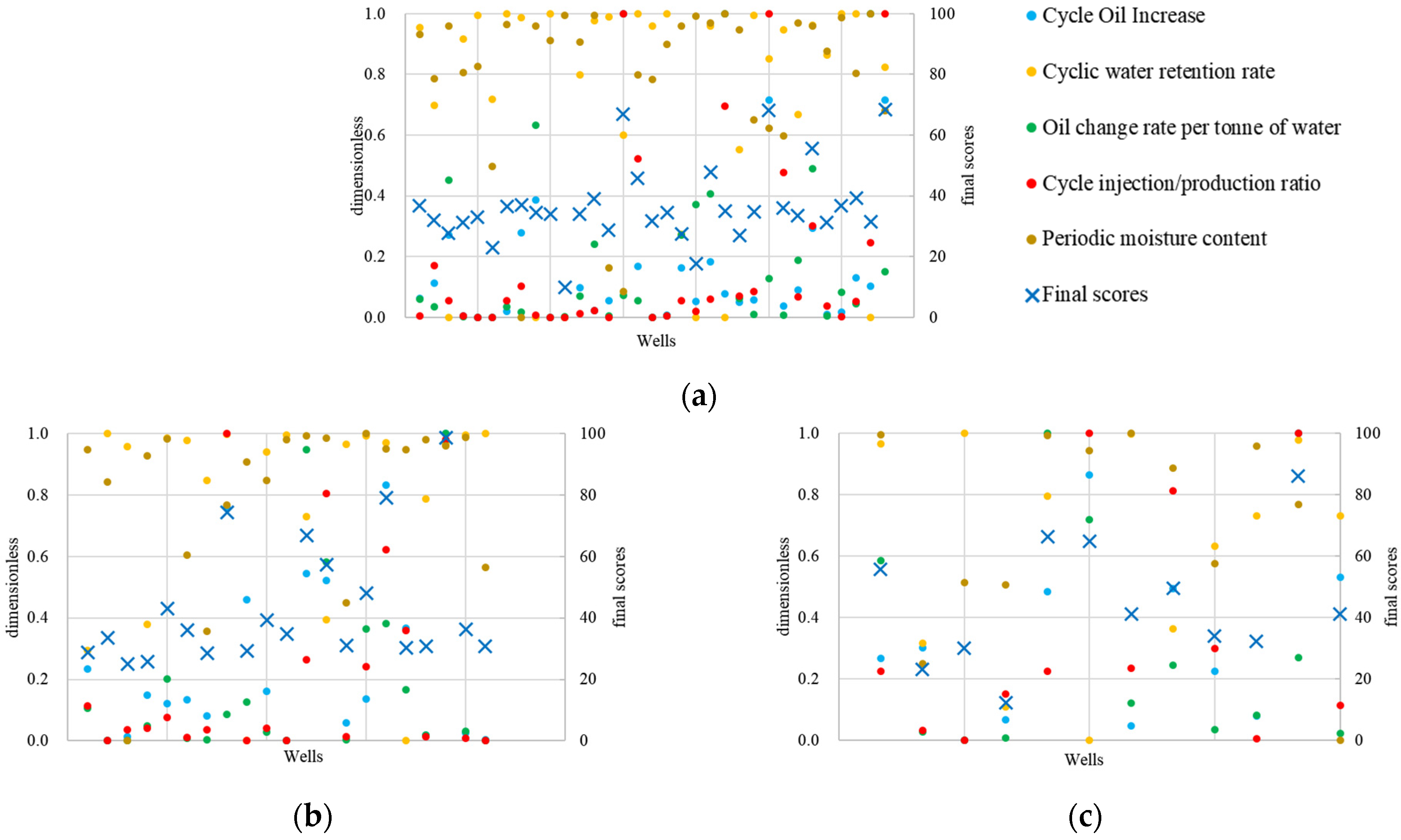 Energies 17 05611 g011