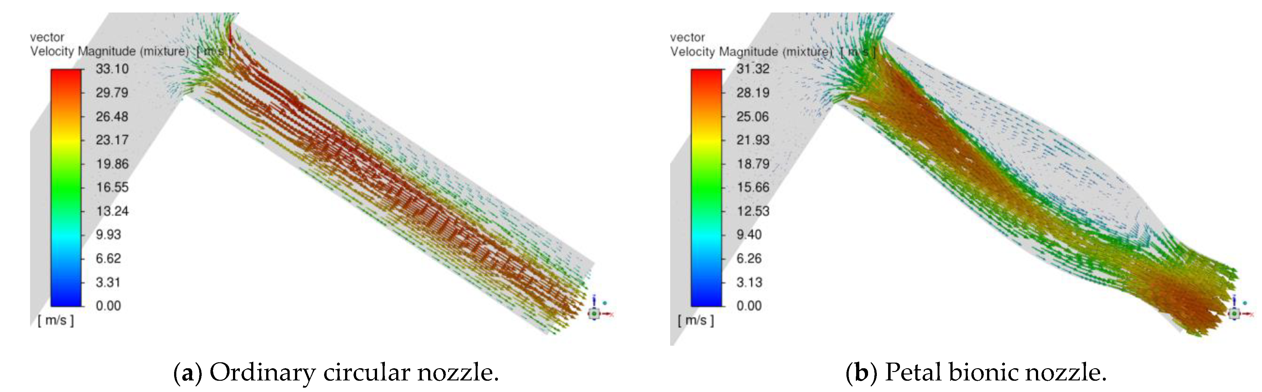 Energies 17 05612 g009