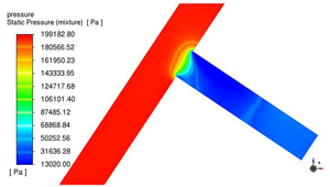 Energies 17 05612 i001