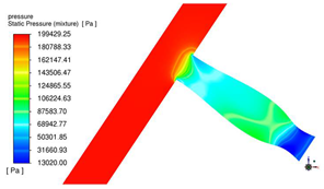 Energies 17 05612 i002