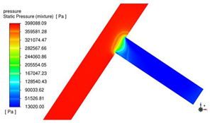 Energies 17 05612 i003