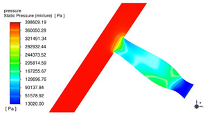 Energies 17 05612 i004