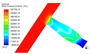 Energies 17 05612 i006