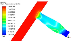 Energies 17 05612 i008