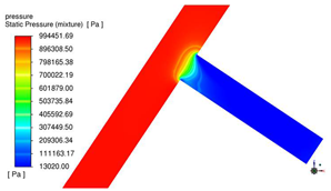Energies 17 05612 i009