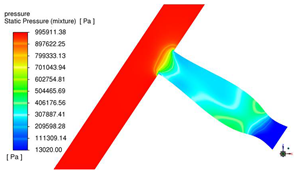 Energies 17 05612 i010