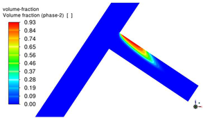 Energies 17 05612 i011