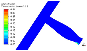 Energies 17 05612 i012